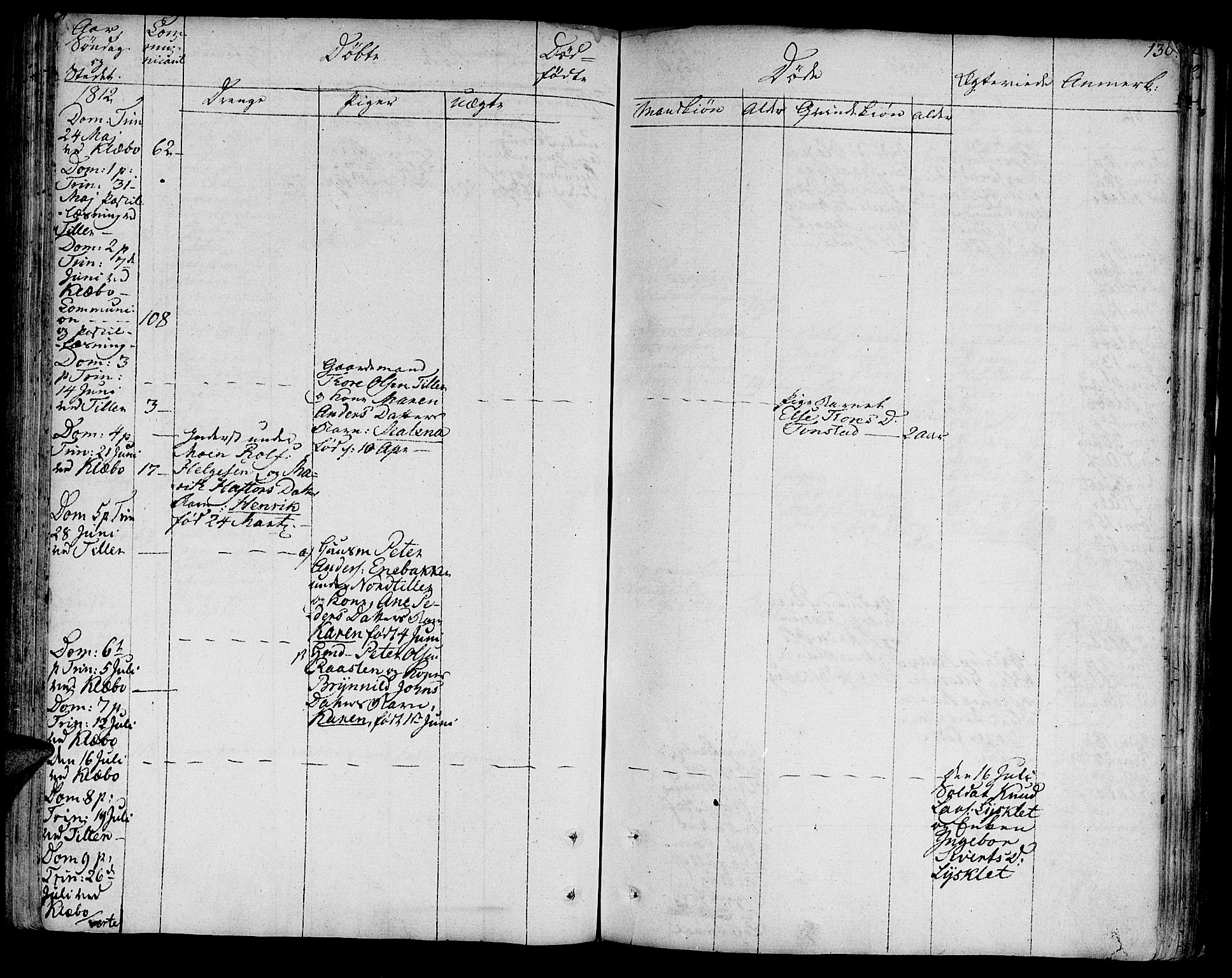 Ministerialprotokoller, klokkerbøker og fødselsregistre - Sør-Trøndelag, AV/SAT-A-1456/618/L0438: Parish register (official) no. 618A03, 1783-1815, p. 130