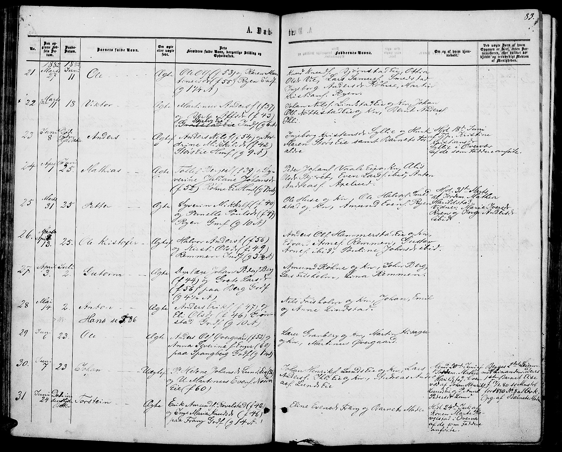 Stange prestekontor, AV/SAH-PREST-002/L/L0006: Parish register (copy) no. 6, 1864-1882, p. 83