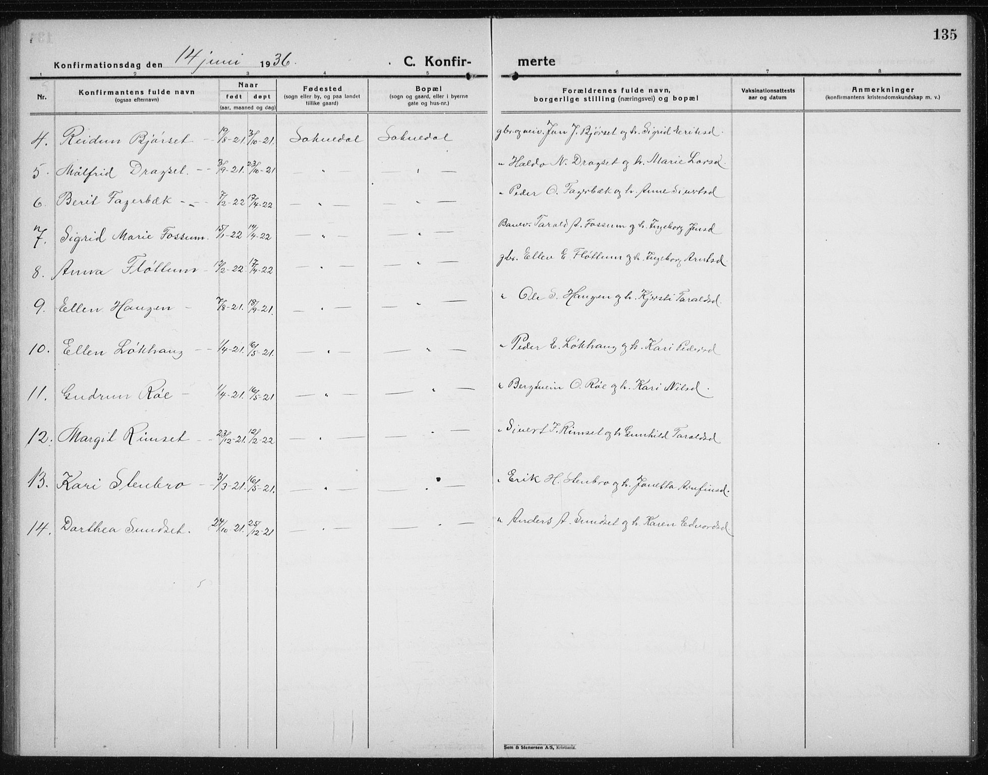 Ministerialprotokoller, klokkerbøker og fødselsregistre - Sør-Trøndelag, SAT/A-1456/689/L1045: Parish register (copy) no. 689C04, 1923-1940, p. 135