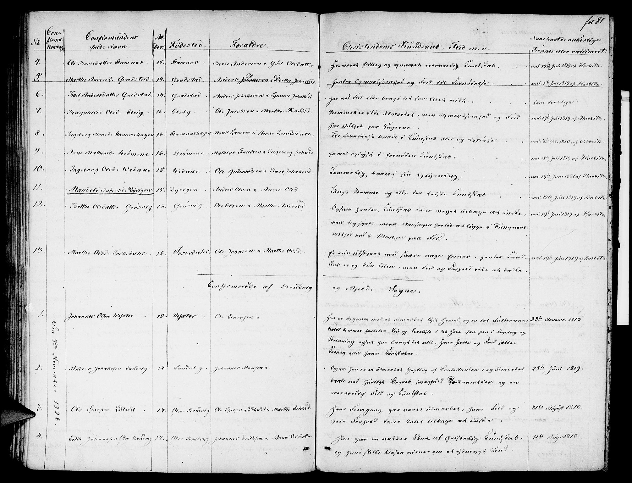 Haus sokneprestembete, AV/SAB-A-75601: Curate's parish register no. A 1, 1821-1841, p. 81