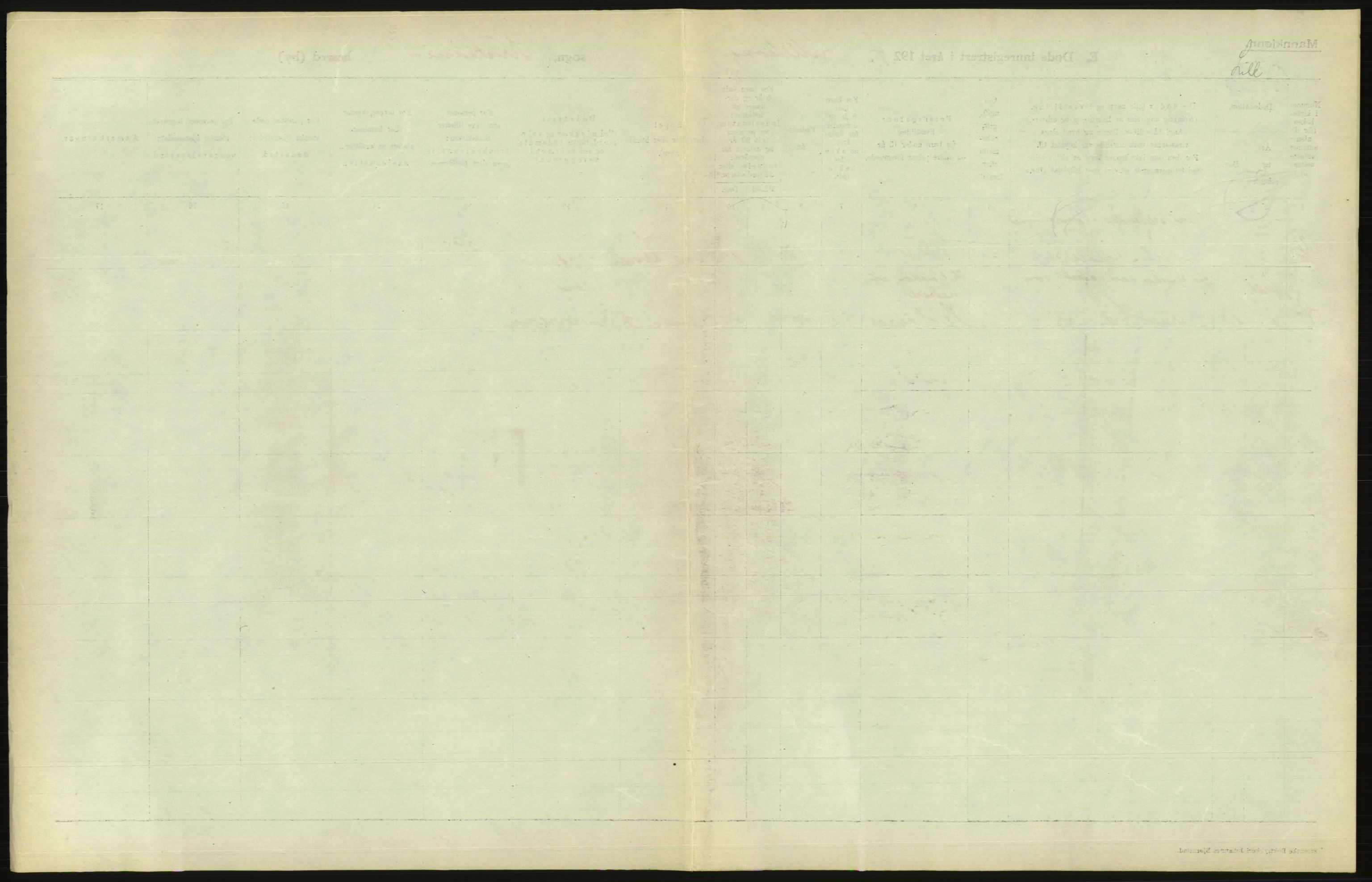 Statistisk sentralbyrå, Sosiodemografiske emner, Befolkning, AV/RA-S-2228/D/Df/Dfc/Dfcd/L0008: Kristiania: Døde menn, 1924, p. 591