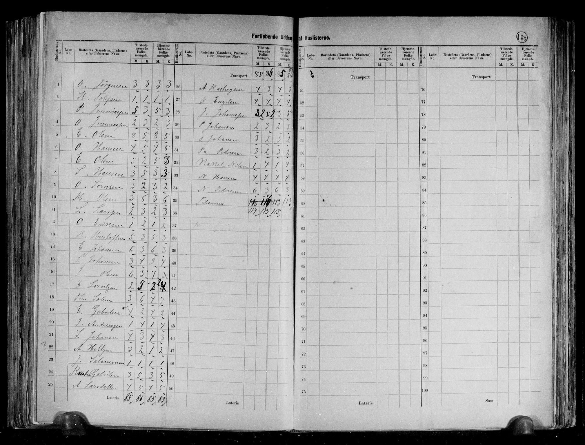 RA, 1891 census for 1818 Herøy, 1891, p. 9