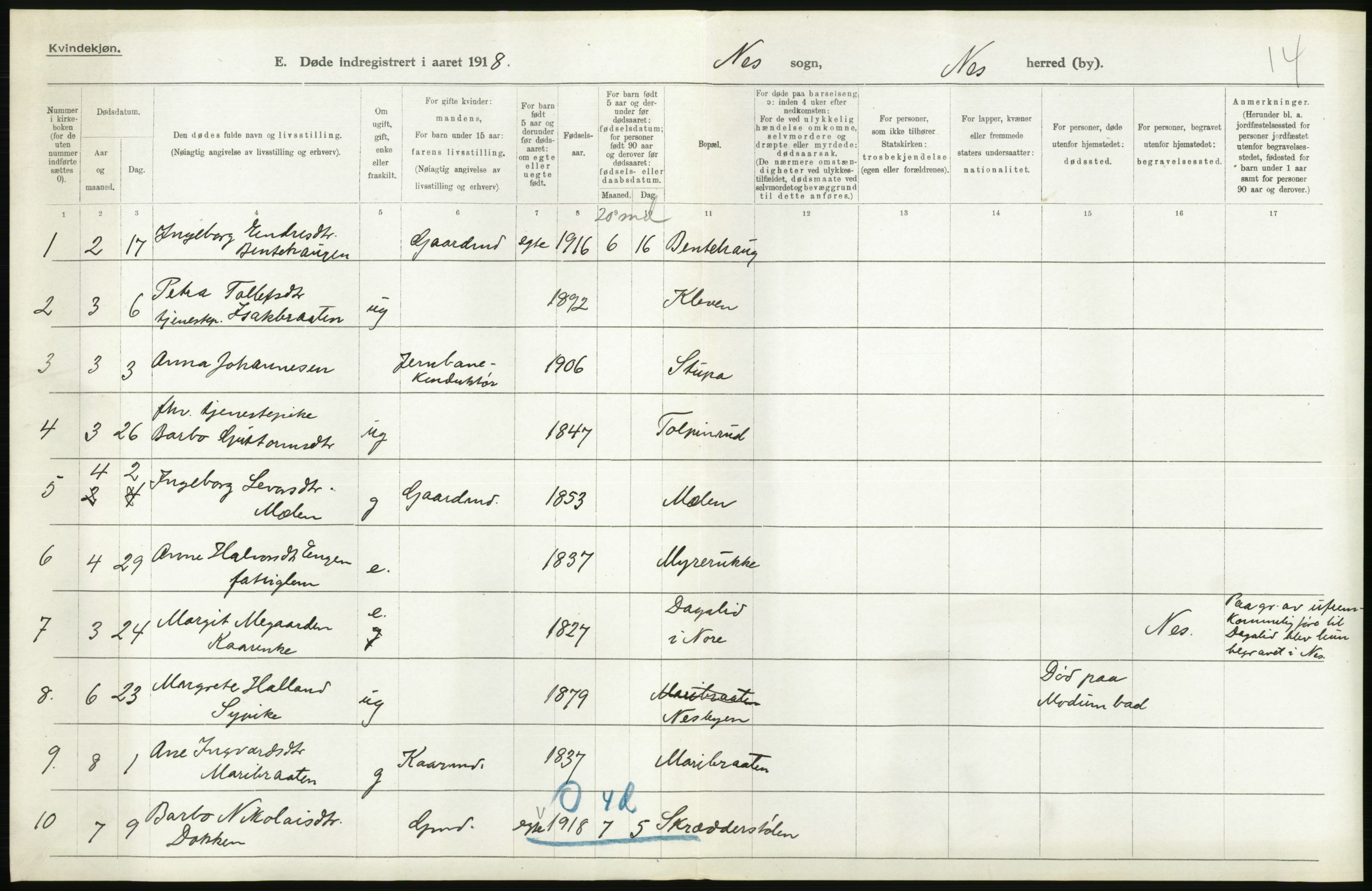 Statistisk sentralbyrå, Sosiodemografiske emner, Befolkning, RA/S-2228/D/Df/Dfb/Dfbh/L0020: Buskerud fylke: Døde. Bygder og byer., 1918, p. 228