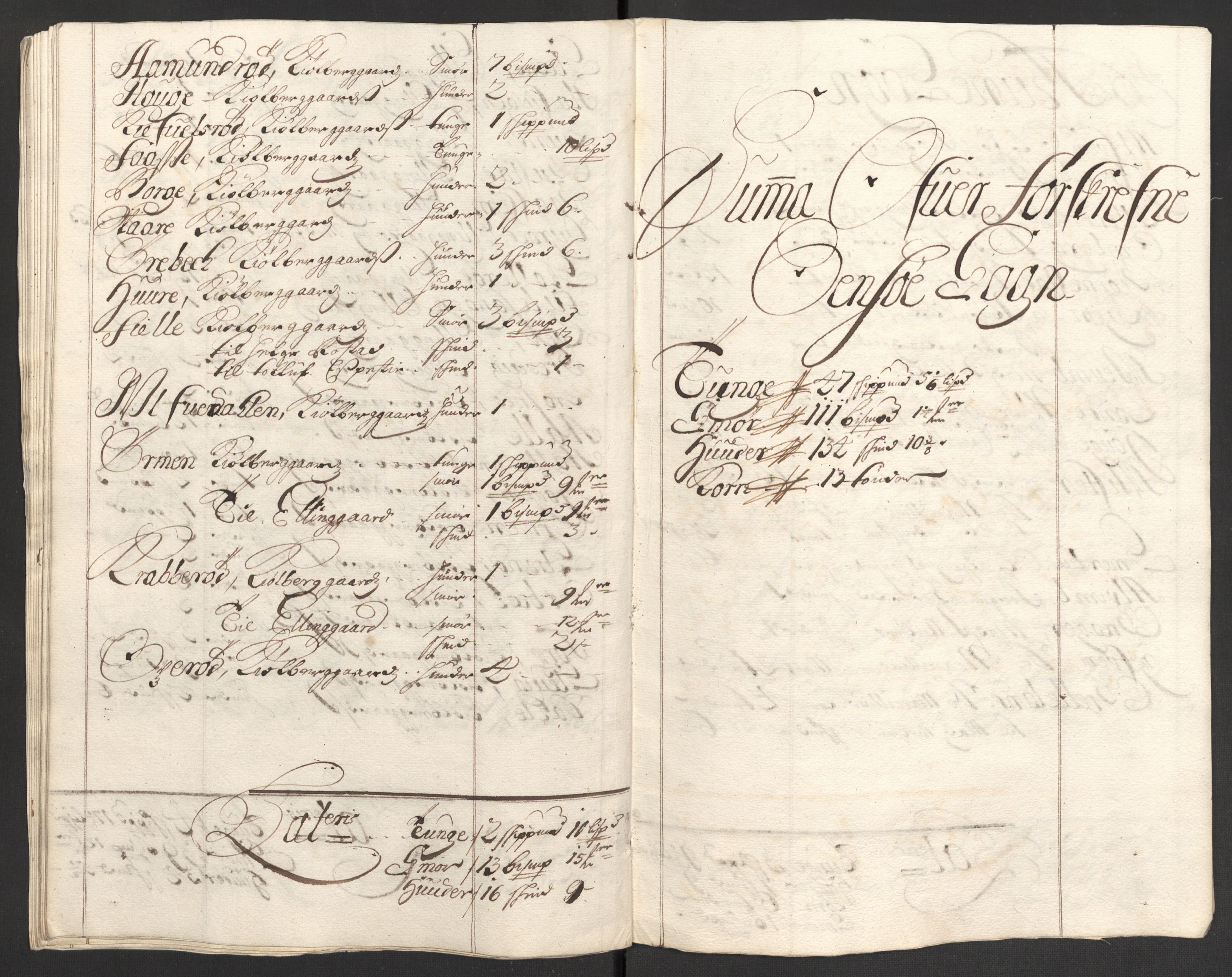 Rentekammeret inntil 1814, Reviderte regnskaper, Fogderegnskap, AV/RA-EA-4092/R04/L0131: Fogderegnskap Moss, Onsøy, Tune, Veme og Åbygge, 1702, p. 36