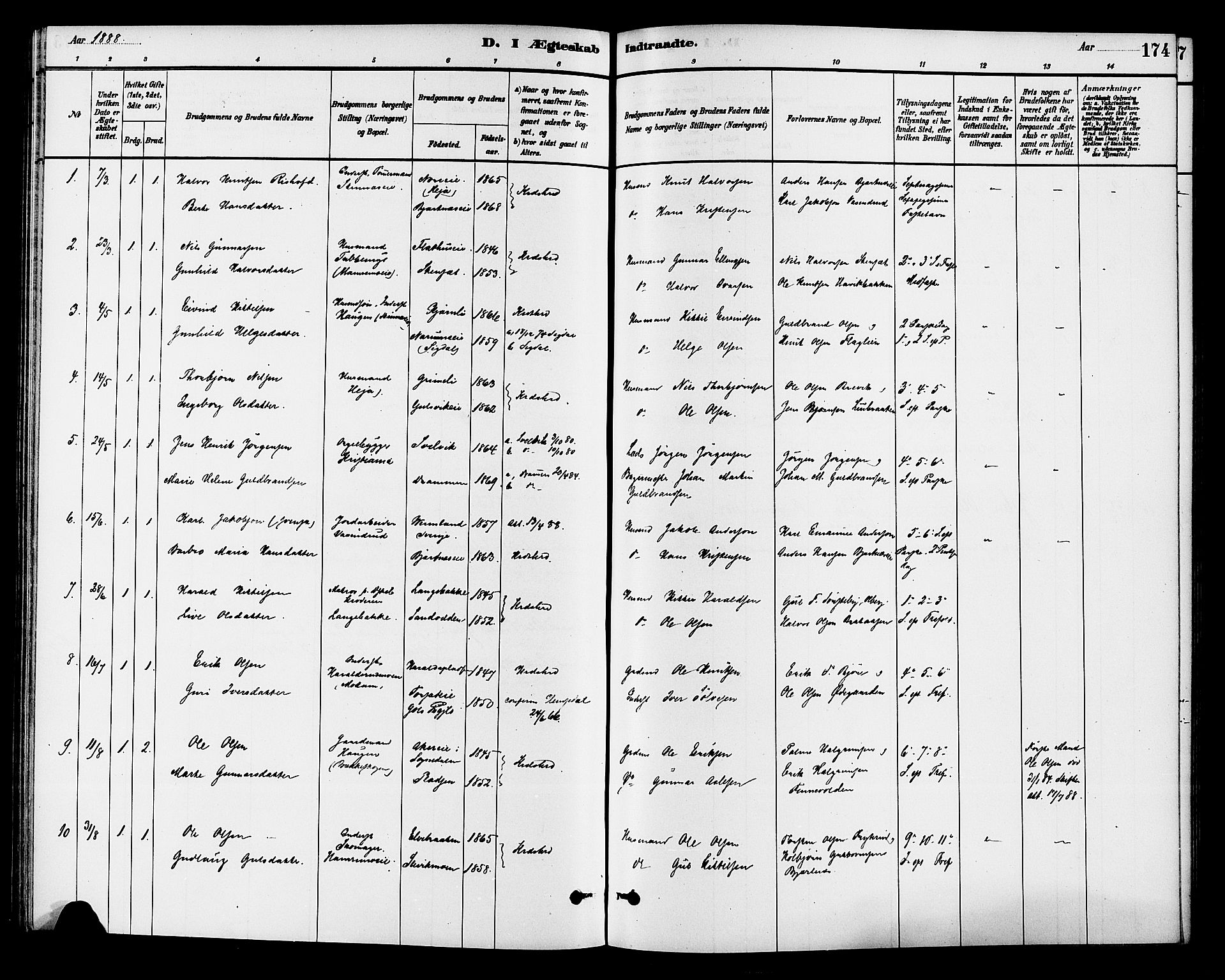 Krødsherad kirkebøker, SAKO/A-19/G/Ga/L0001: Parish register (copy) no. 1, 1879-1893, p. 174