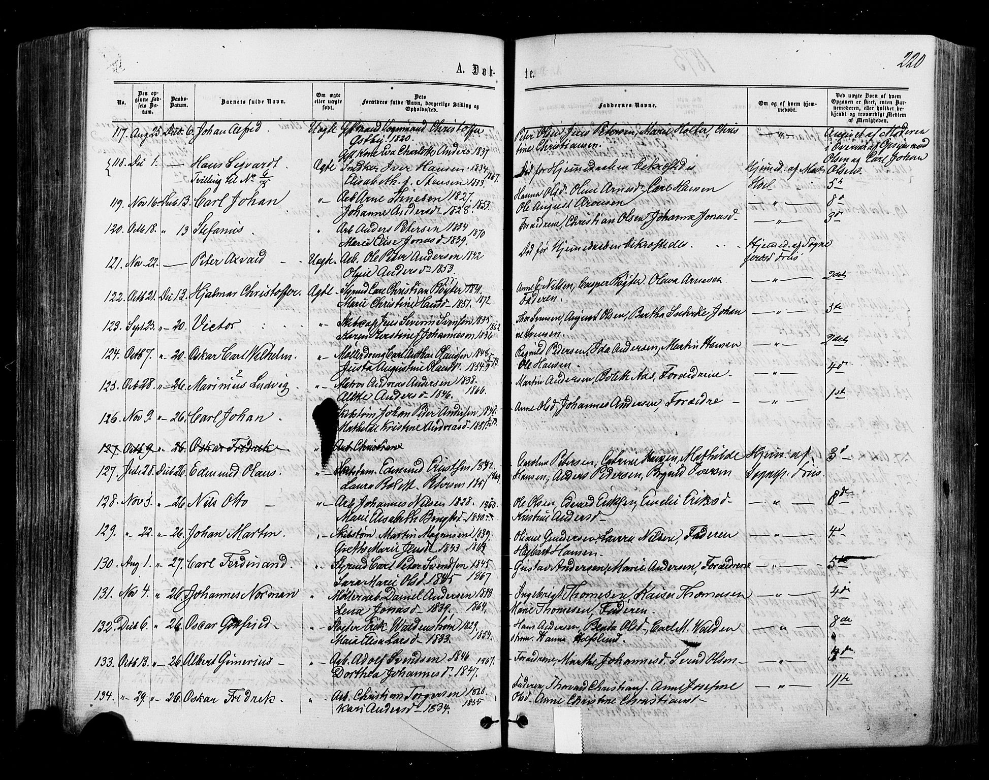 Halden prestekontor Kirkebøker, AV/SAO-A-10909/F/Fa/L0009: Parish register (official) no. I 9, 1866-1877, p. 220