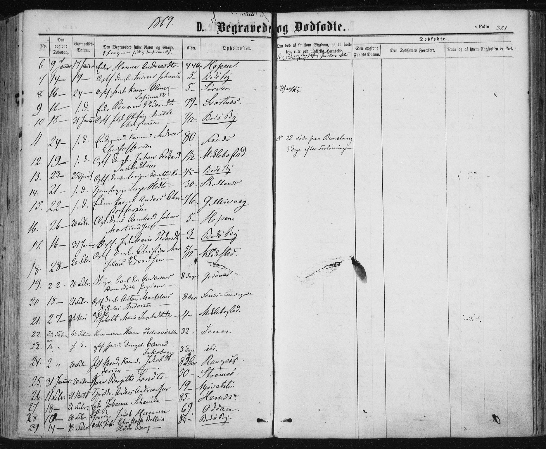 Ministerialprotokoller, klokkerbøker og fødselsregistre - Nordland, SAT/A-1459/801/L0008: Parish register (official) no. 801A08, 1864-1875, p. 321