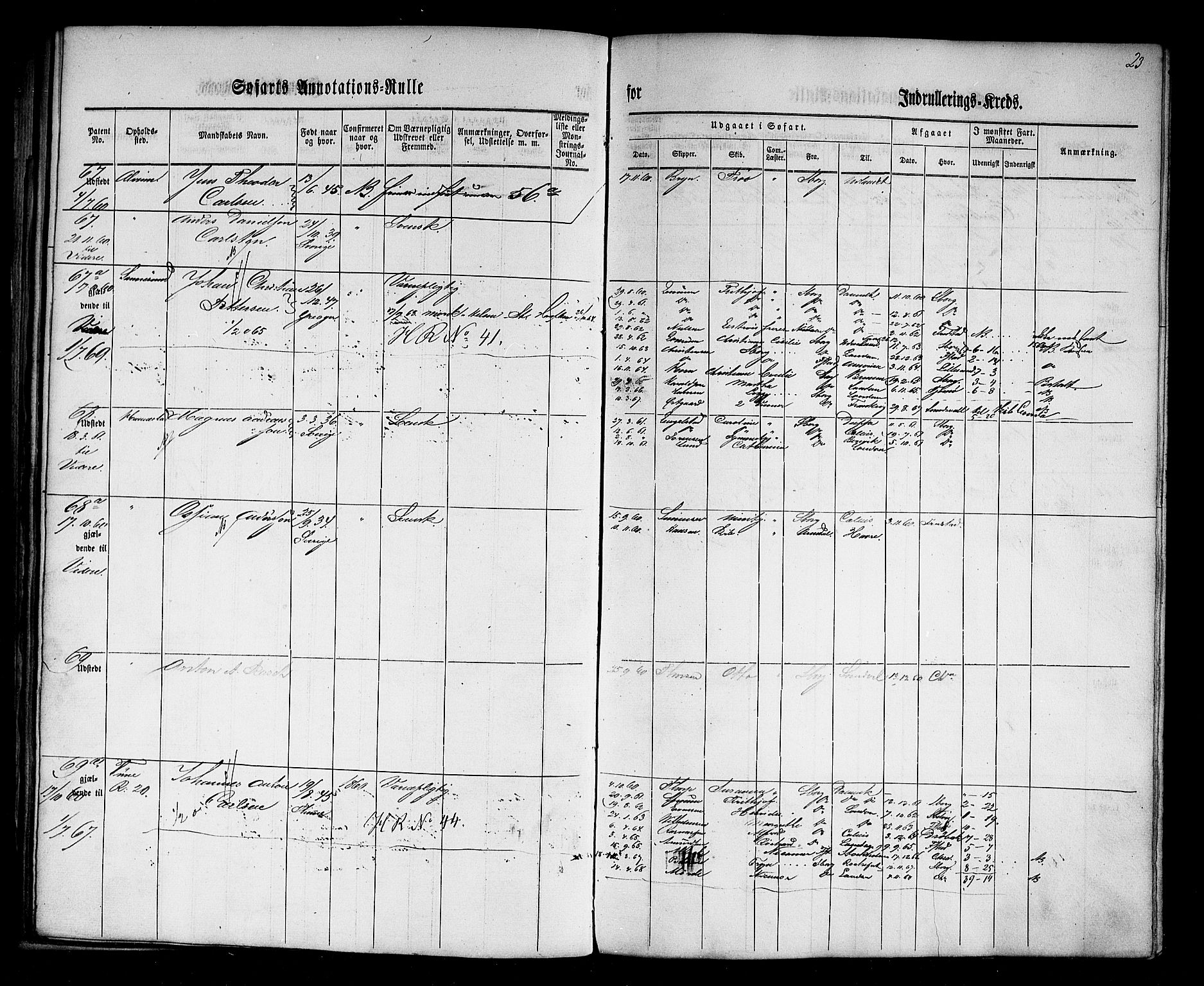 Sarpsborg mønstringskontor, AV/SAO-A-10569c/F/Fc/Fca/L0001: Annotasjonsrulle, 1860-1868, p. 26