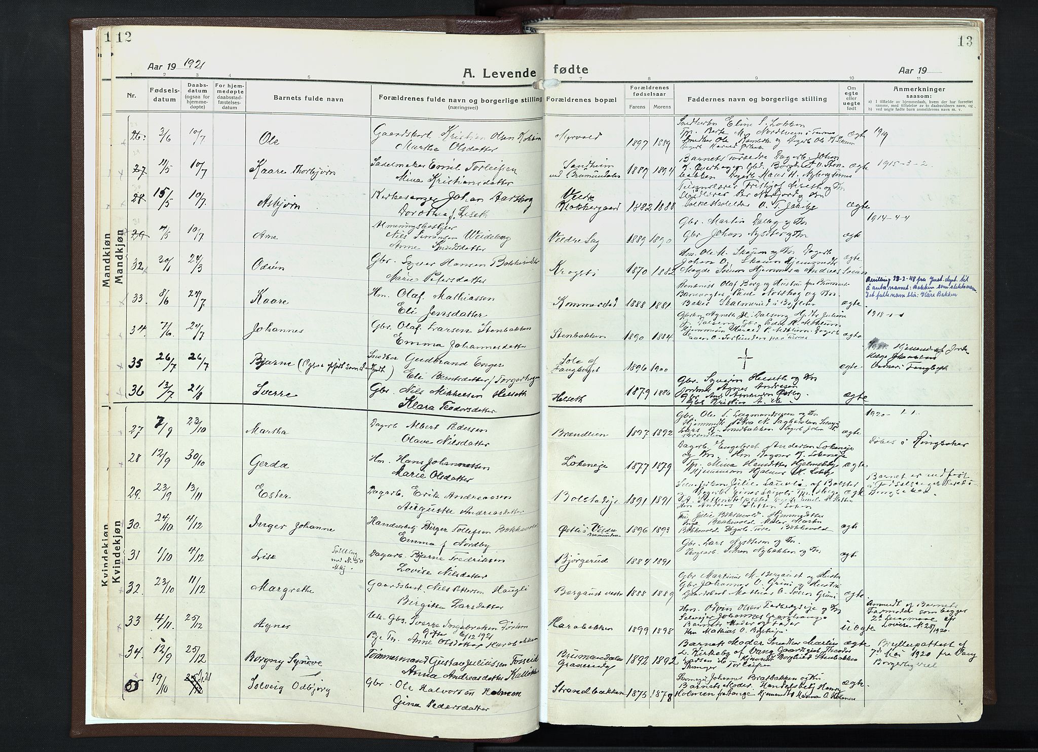 Veldre prestekontor, AV/SAH-PREST-018/K/Ka/L0001: Parish register (official) no. 1, 1921-1934, p. 12-13