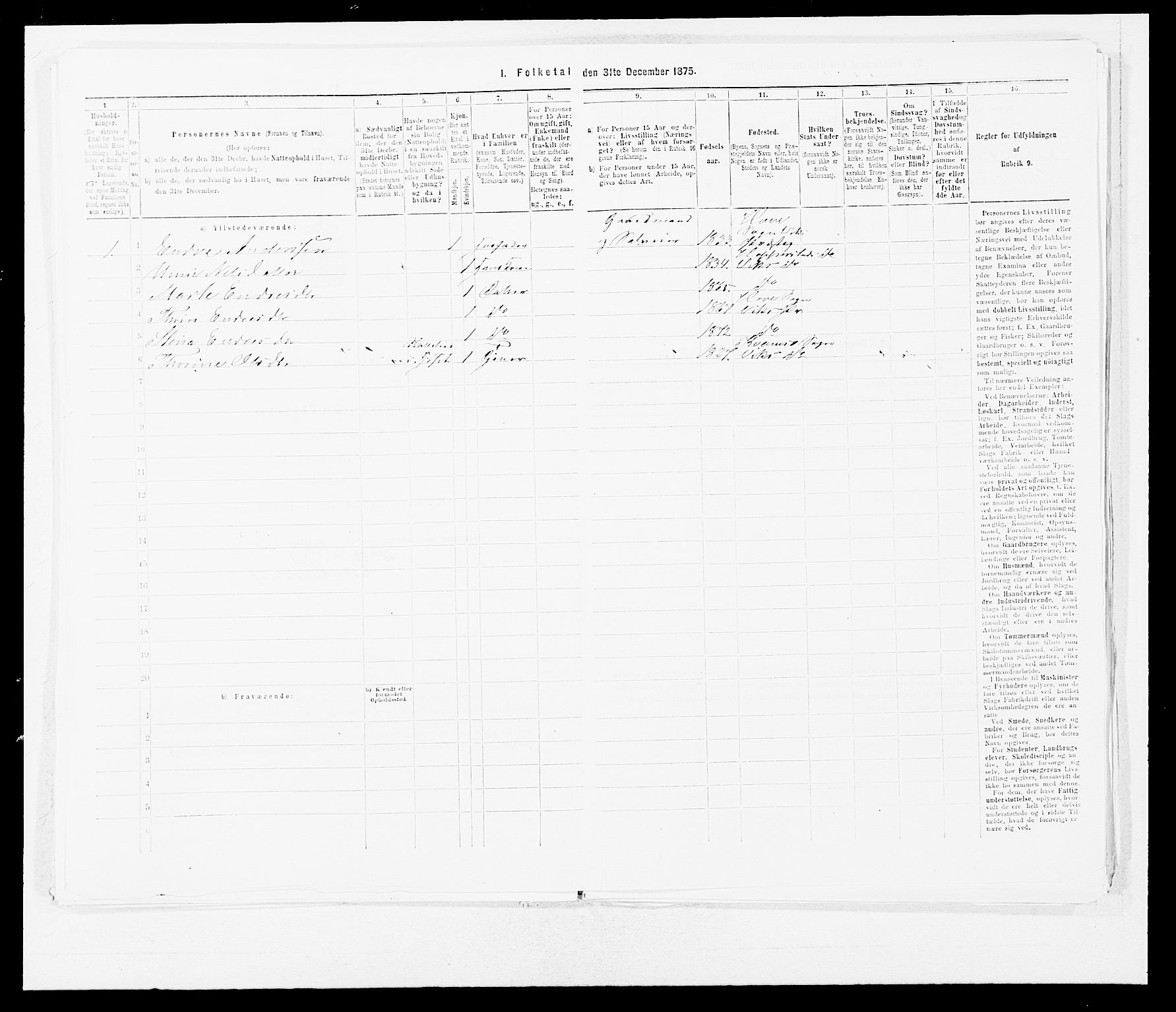 SAB, 1875 census for 1417P Vik, 1875, p. 1042