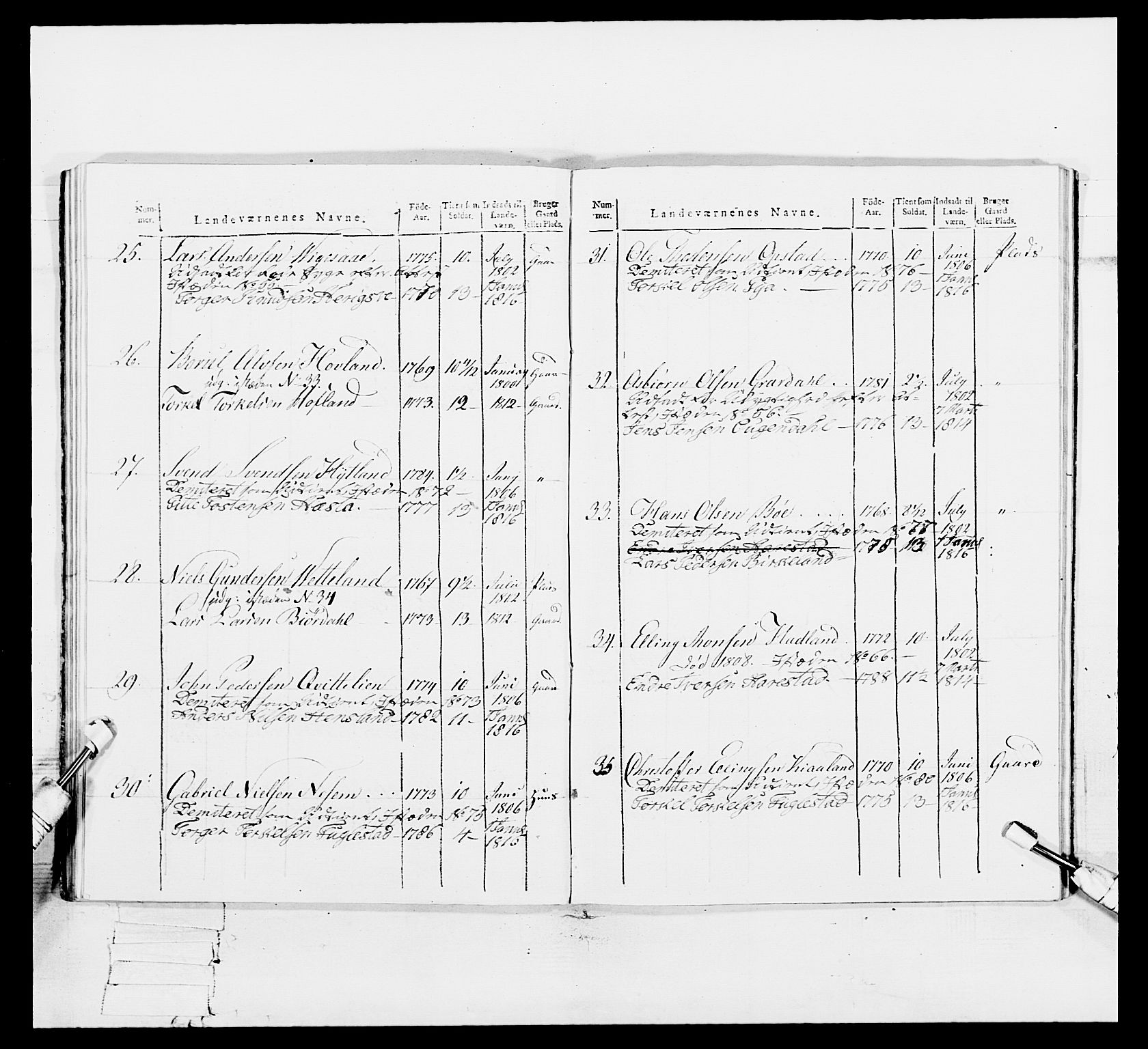 Generalitets- og kommissariatskollegiet, Det kongelige norske kommissariatskollegium, AV/RA-EA-5420/E/Eh/L0113: Vesterlenske nasjonale infanteriregiment, 1812, p. 350