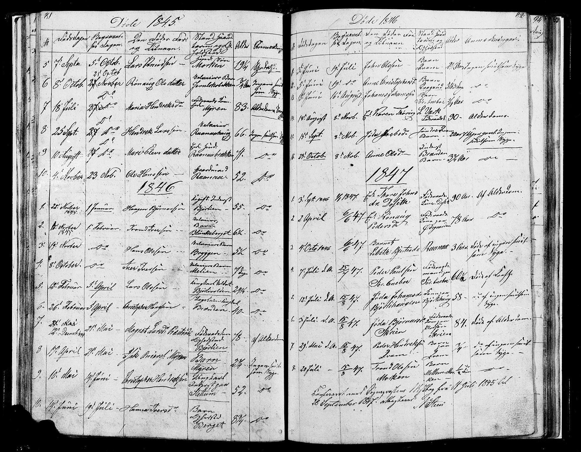 Lesja prestekontor, SAH/PREST-068/H/Ha/Hab/L0004: Parish register (copy) no. 4, 1842-1871, p. 81-82