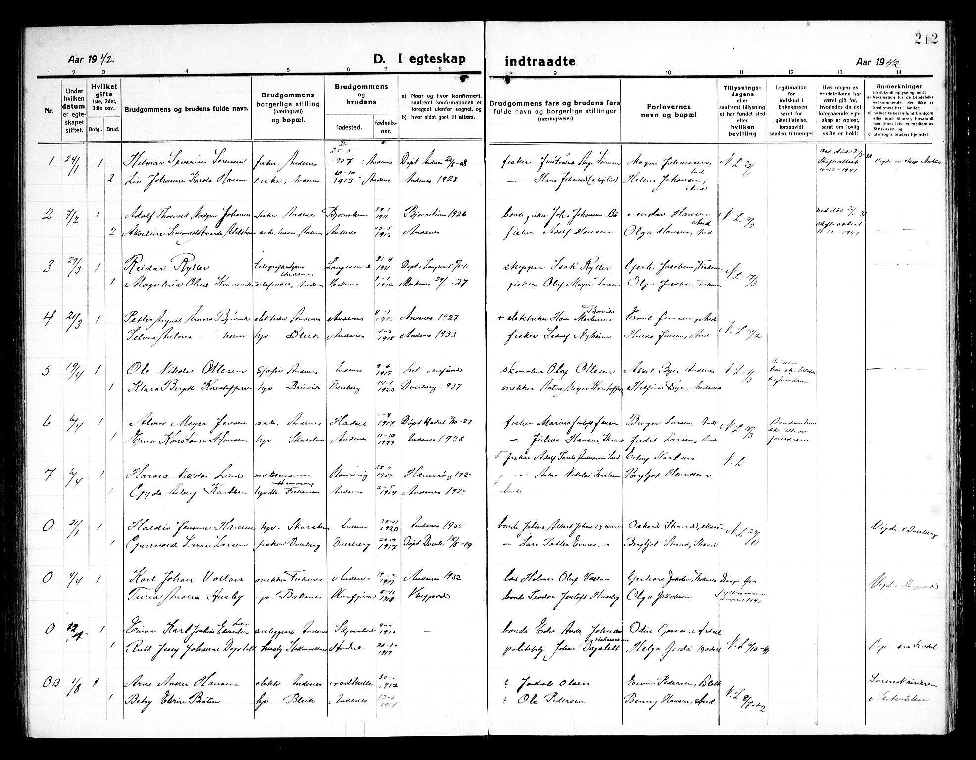 Ministerialprotokoller, klokkerbøker og fødselsregistre - Nordland, AV/SAT-A-1459/899/L1450: Parish register (copy) no. 899C05, 1918-1945, p. 212