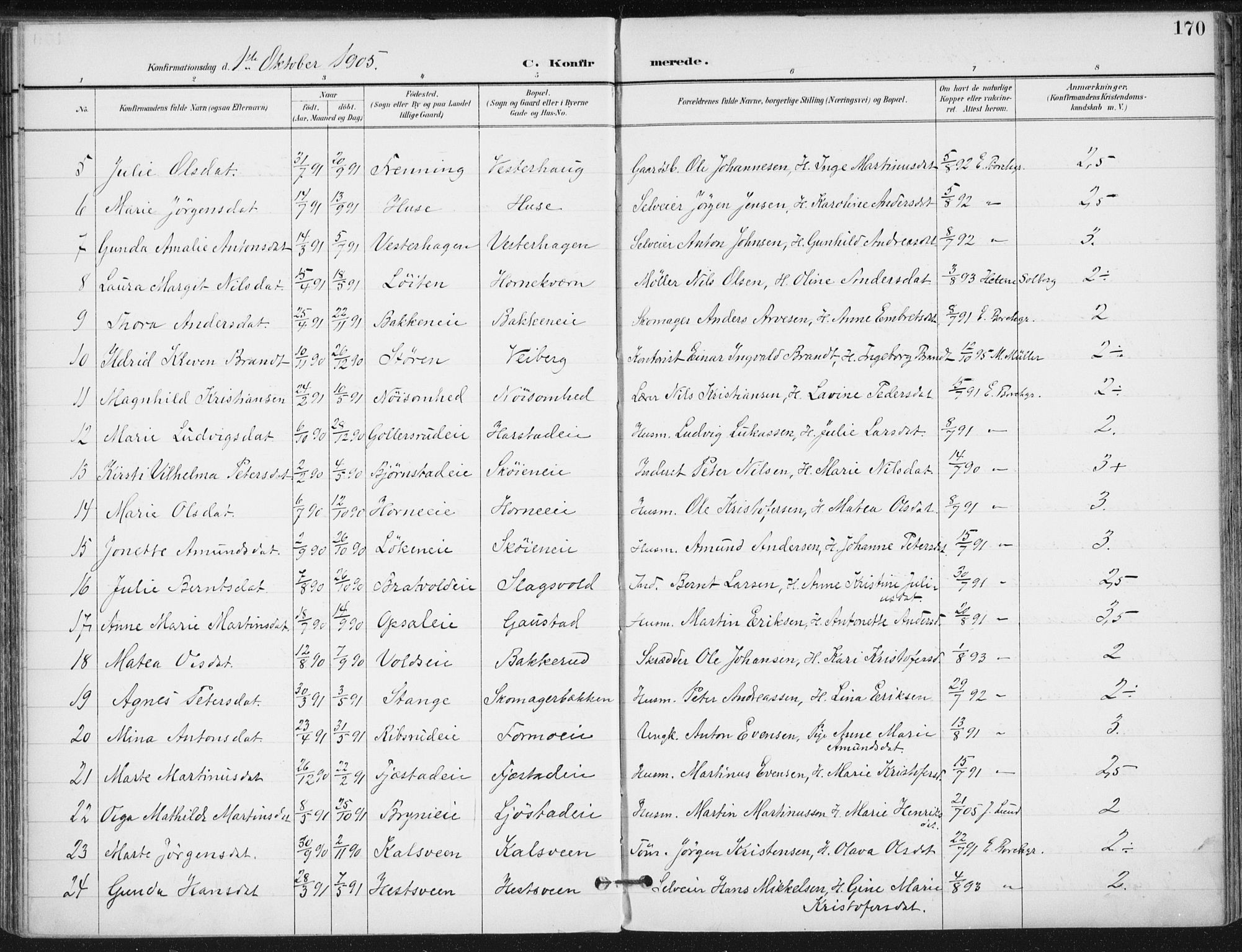 Romedal prestekontor, SAH/PREST-004/K/L0011: Parish register (official) no. 11, 1896-1912, p. 170