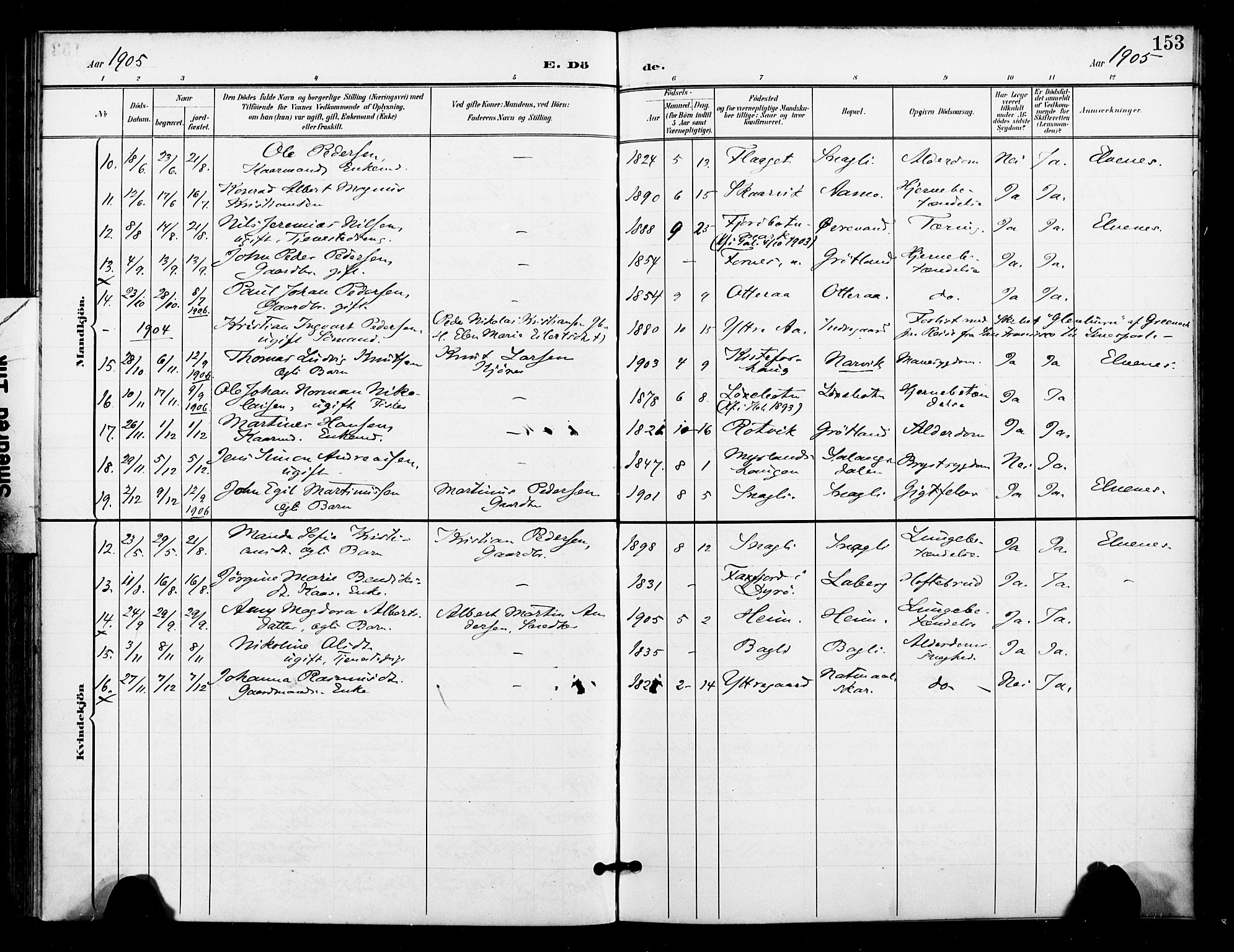 Ibestad sokneprestembete, AV/SATØ-S-0077/H/Ha/Haa/L0016kirke: Parish register (official) no. 16, 1900-1907, p. 153