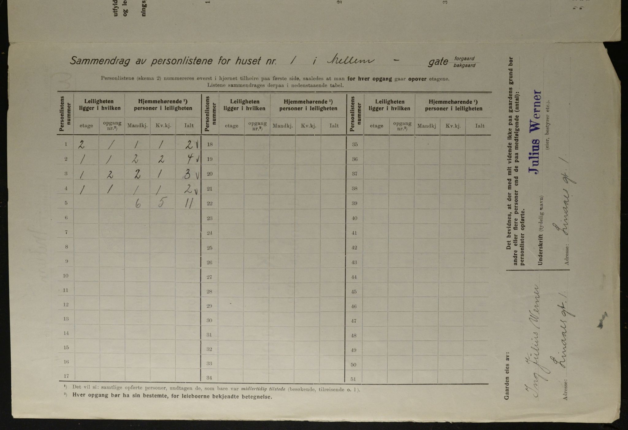 OBA, Municipal Census 1923 for Kristiania, 1923, p. 71978