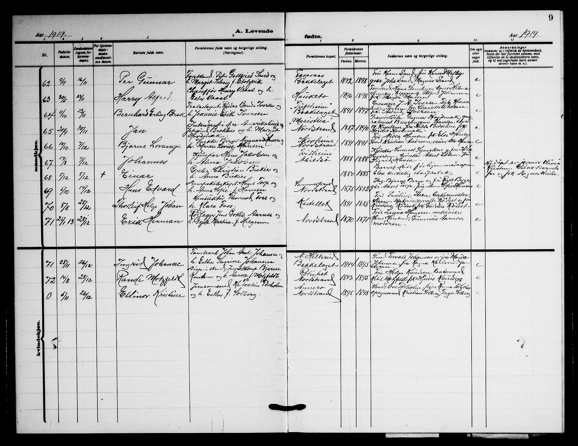 Nordstrand prestekontor Kirkebøker, AV/SAO-A-10362a/G/Ga/L0002: Parish register (copy) no. I 2, 1918-1925, p. 9