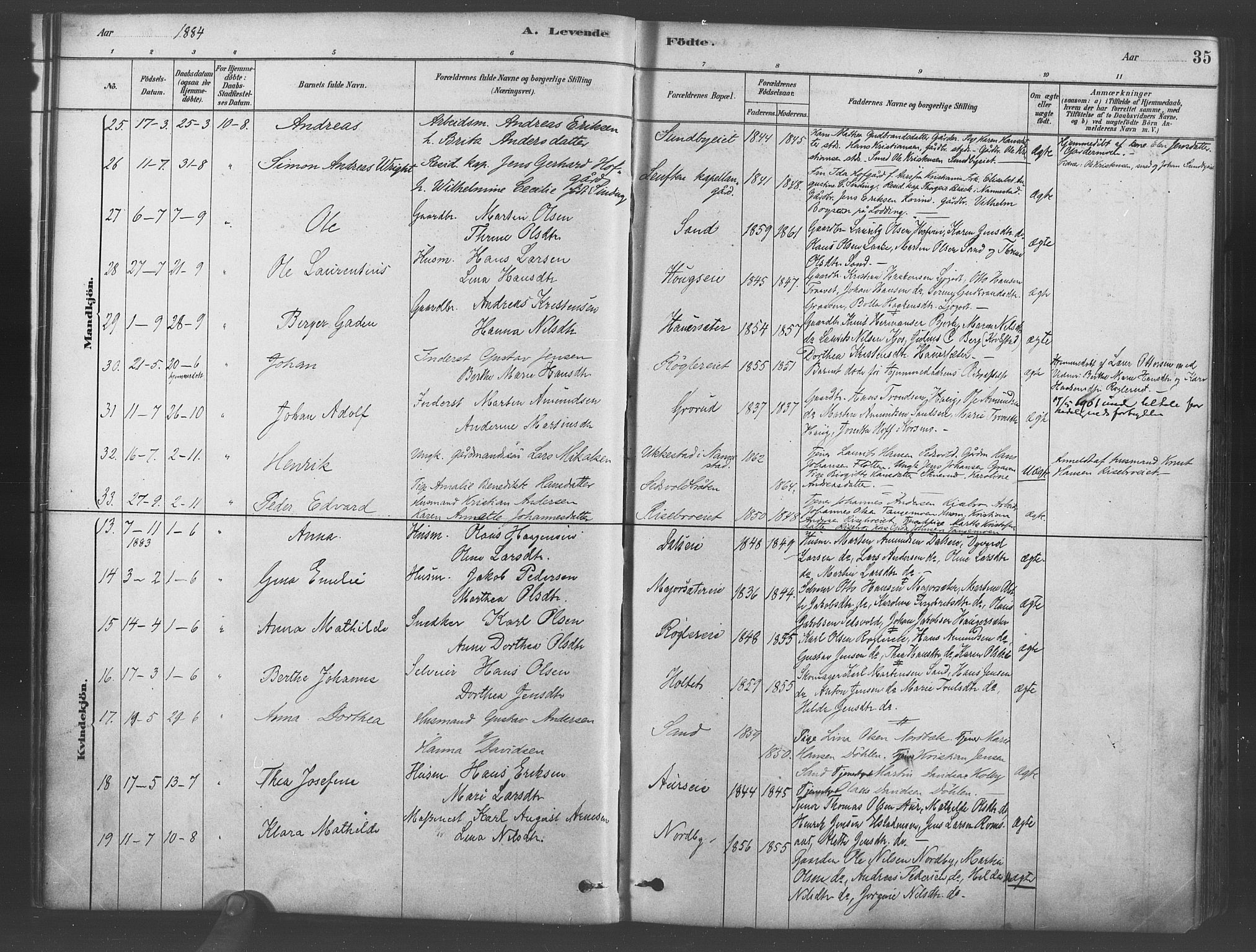 Ullensaker prestekontor Kirkebøker, SAO/A-10236a/F/Fb/L0001: Parish register (official) no. II 1, 1878-1893, p. 35
