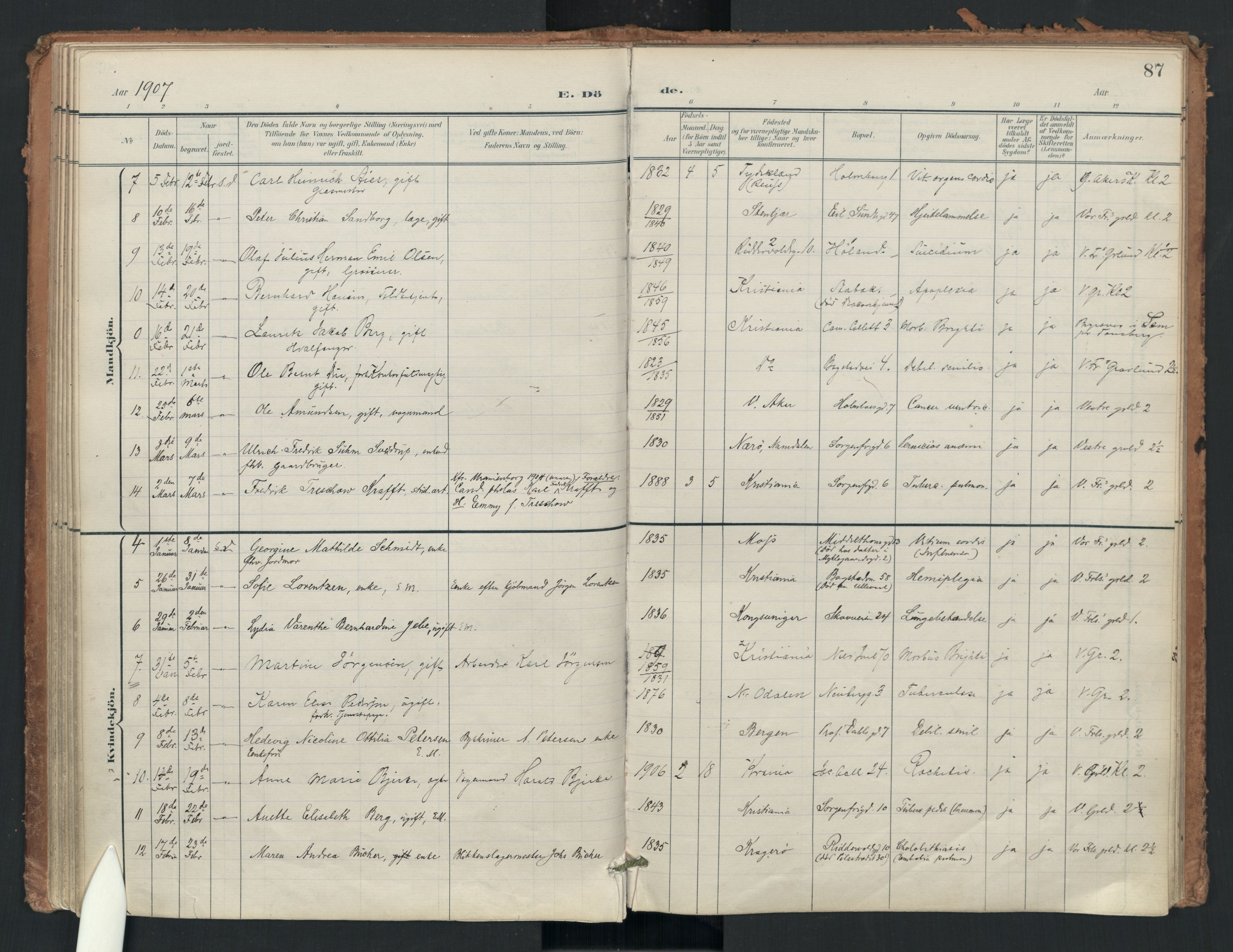 Uranienborg prestekontor Kirkebøker, AV/SAO-A-10877/F/Fa/L0008: Parish register (official) no. 8, 1898-1936, p. 87