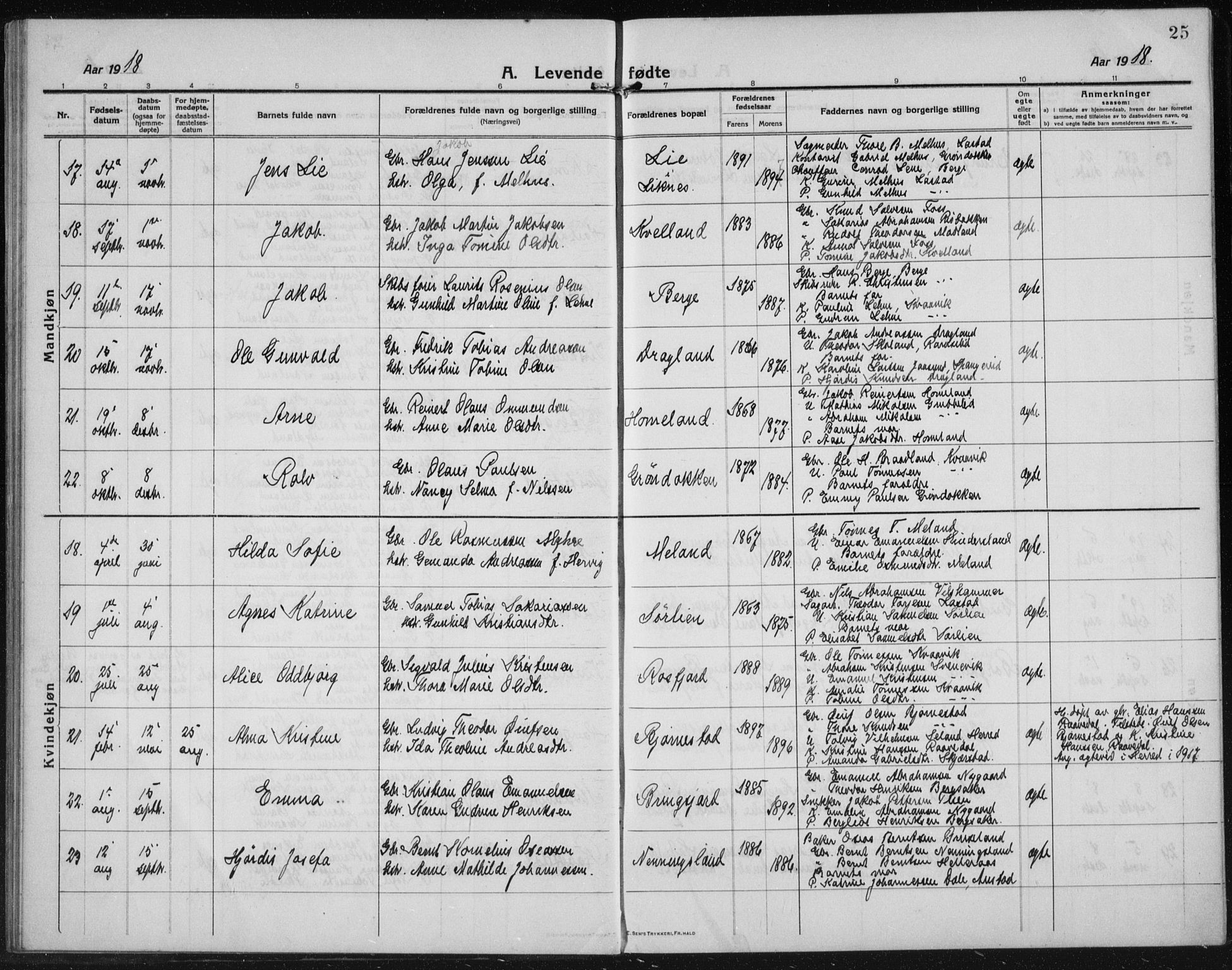 Lyngdal sokneprestkontor, AV/SAK-1111-0029/F/Fb/Fbc/L0006: Parish register (copy) no. B 6, 1914-1934, p. 25