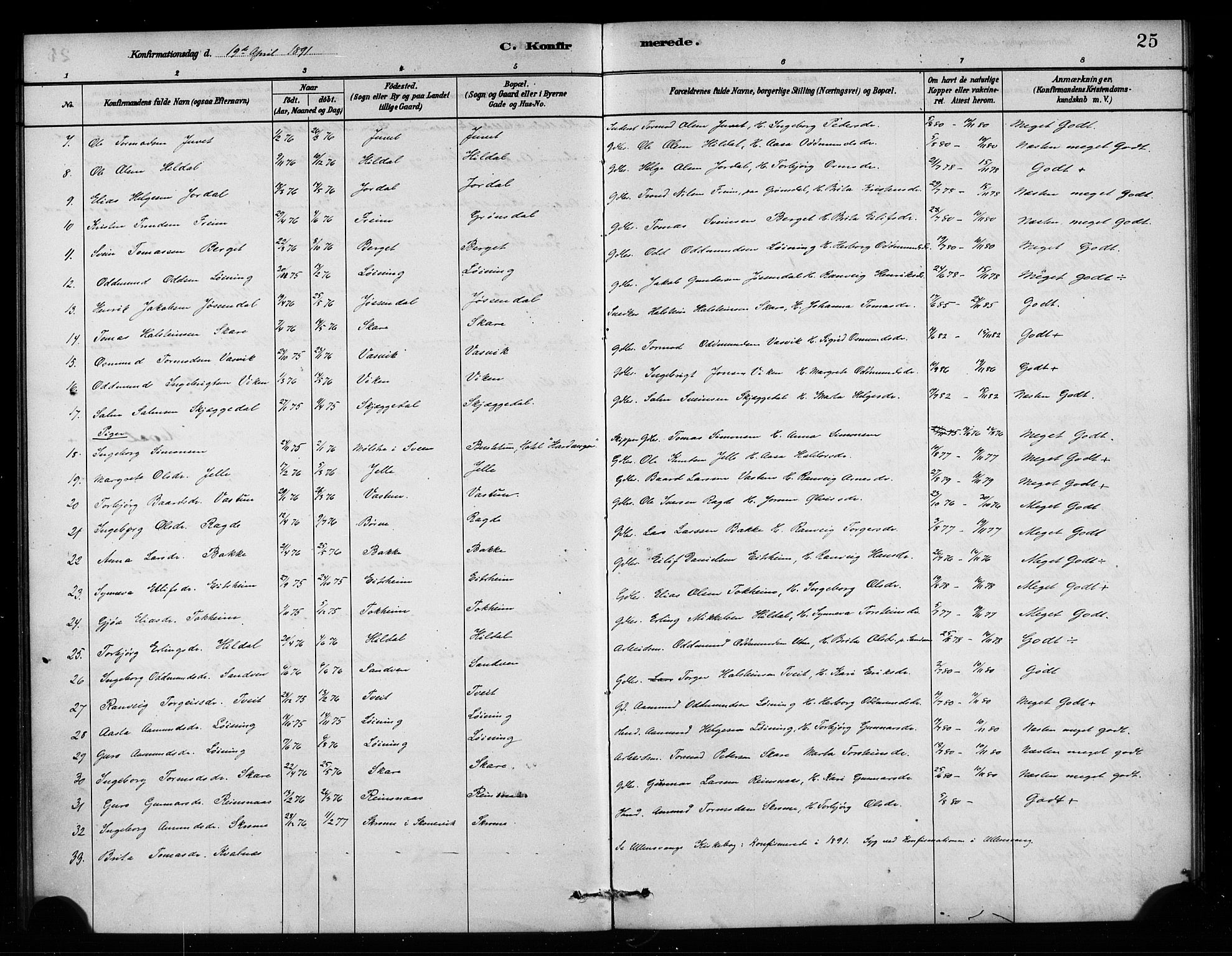 Odda Sokneprestembete, SAB/A-77201/H/Haa: Parish register (official) no. A 2, 1880-1915, p. 25