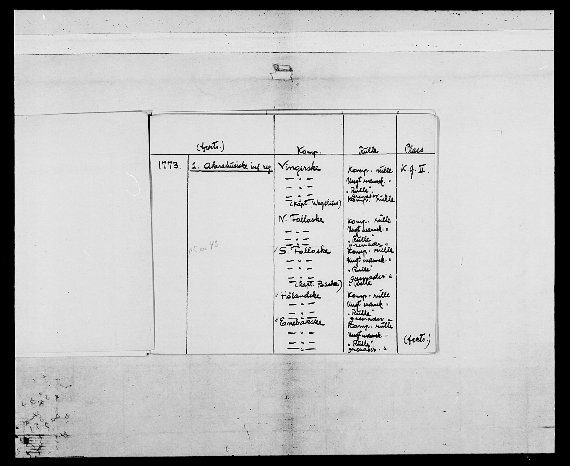 Generalitets- og kommissariatskollegiet, Det kongelige norske kommissariatskollegium, RA/EA-5420/E/Eh/L0043a: 2. Akershusiske nasjonale infanteriregiment, 1767-1778, p. 8