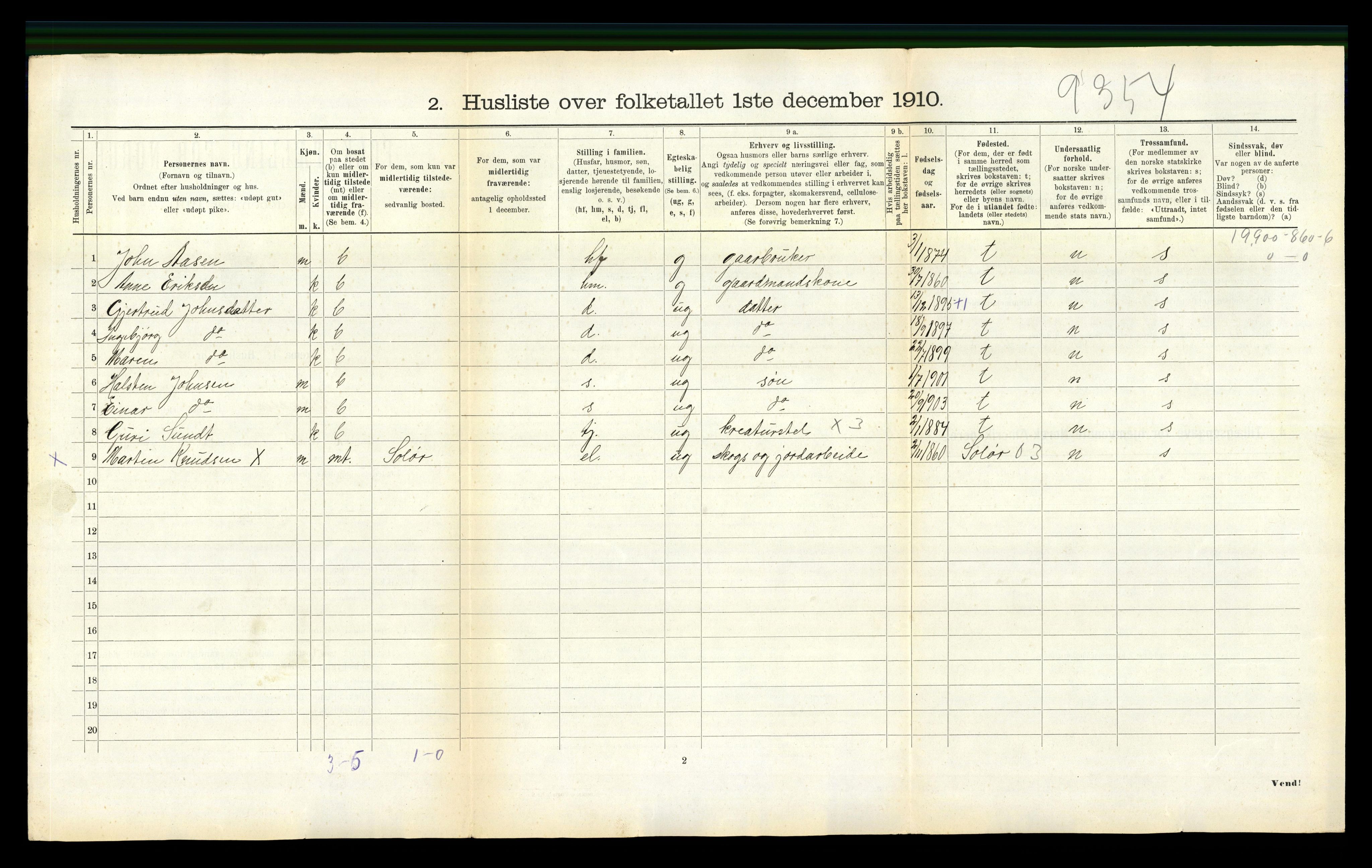 RA, 1910 census for Haltdalen, 1910, p. 227