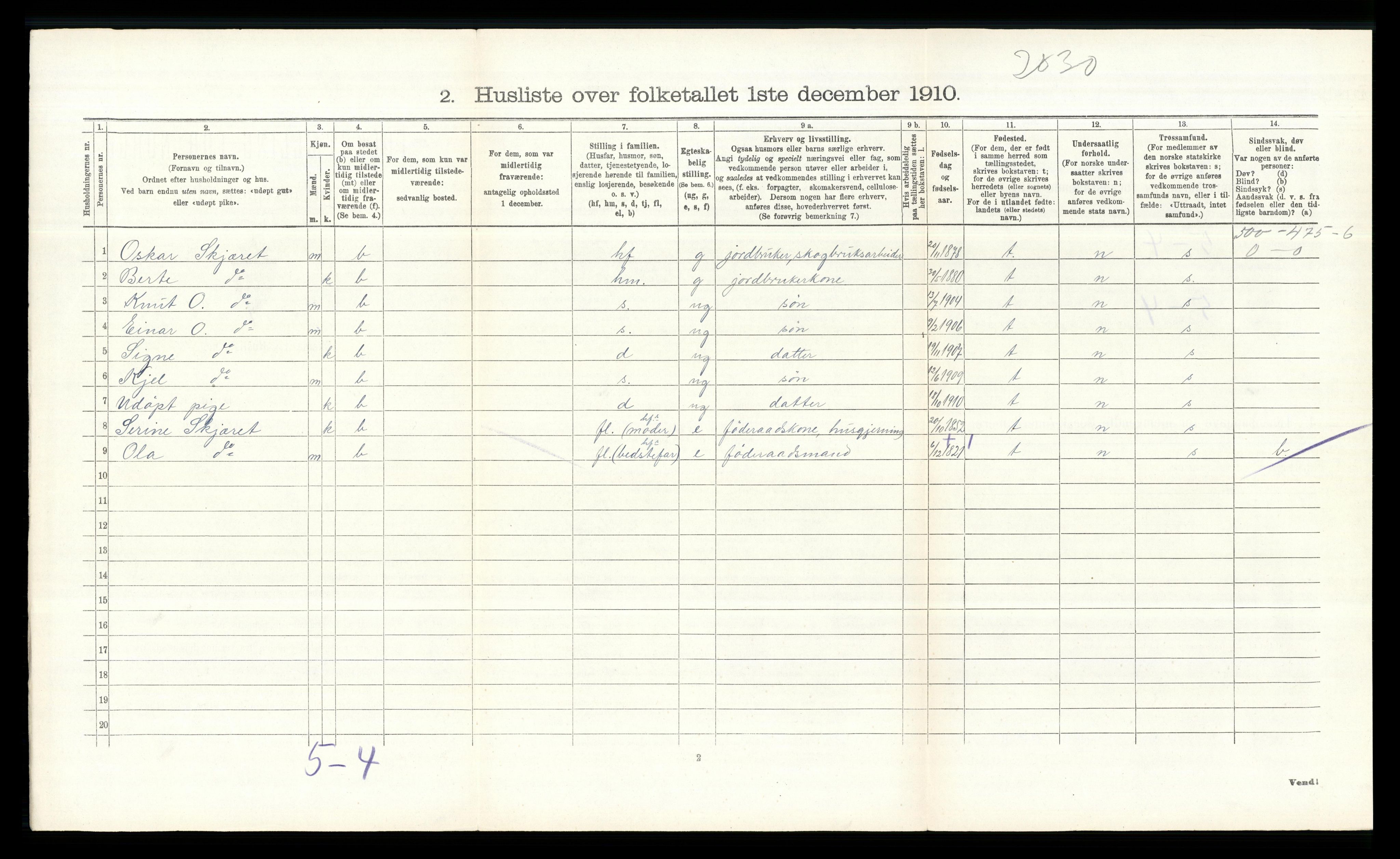 RA, 1910 census for Våler, 1910, p. 1100