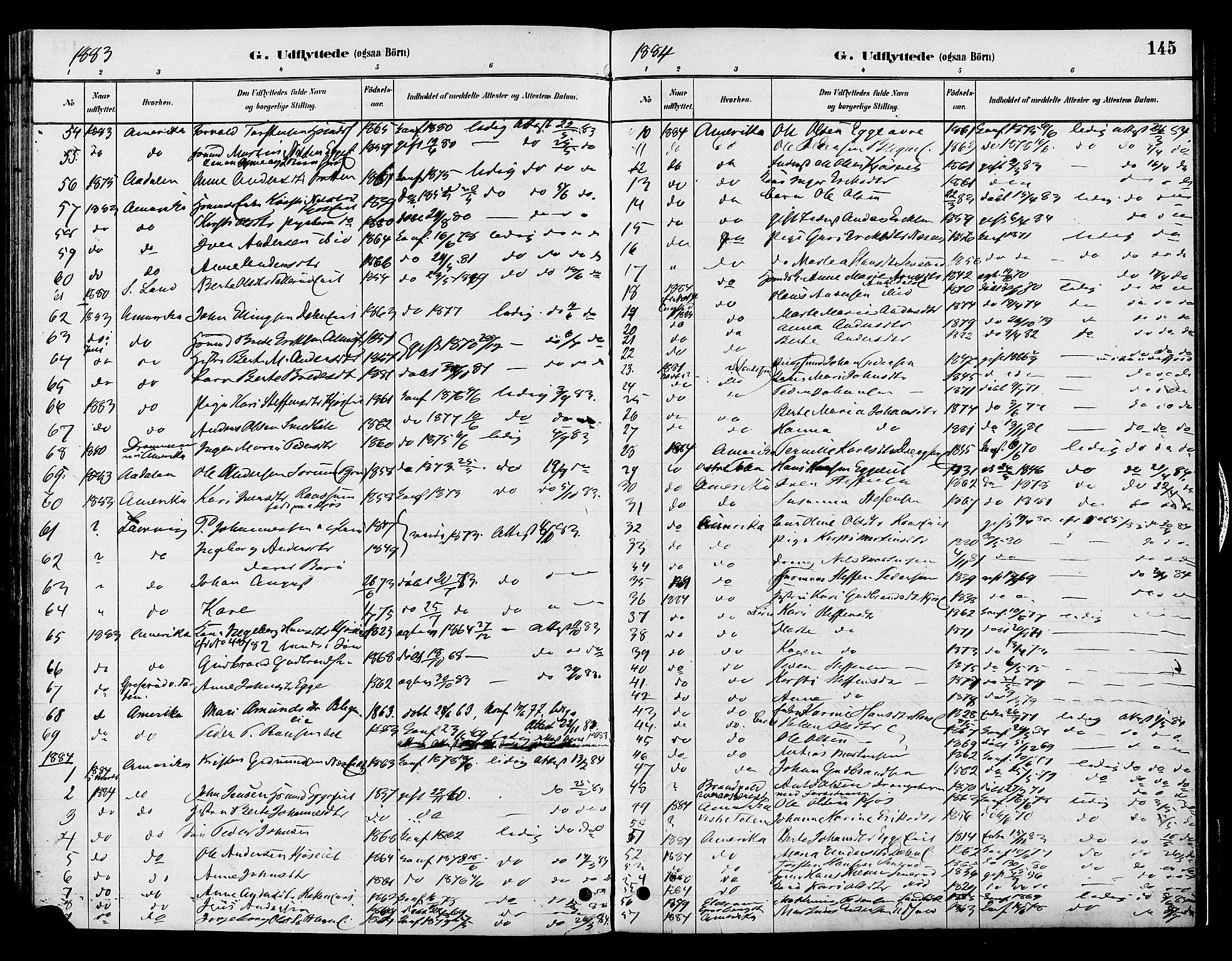 Gran prestekontor, SAH/PREST-112/H/Ha/Haa/L0015: Parish register (official) no. 15, 1880-1888, p. 145