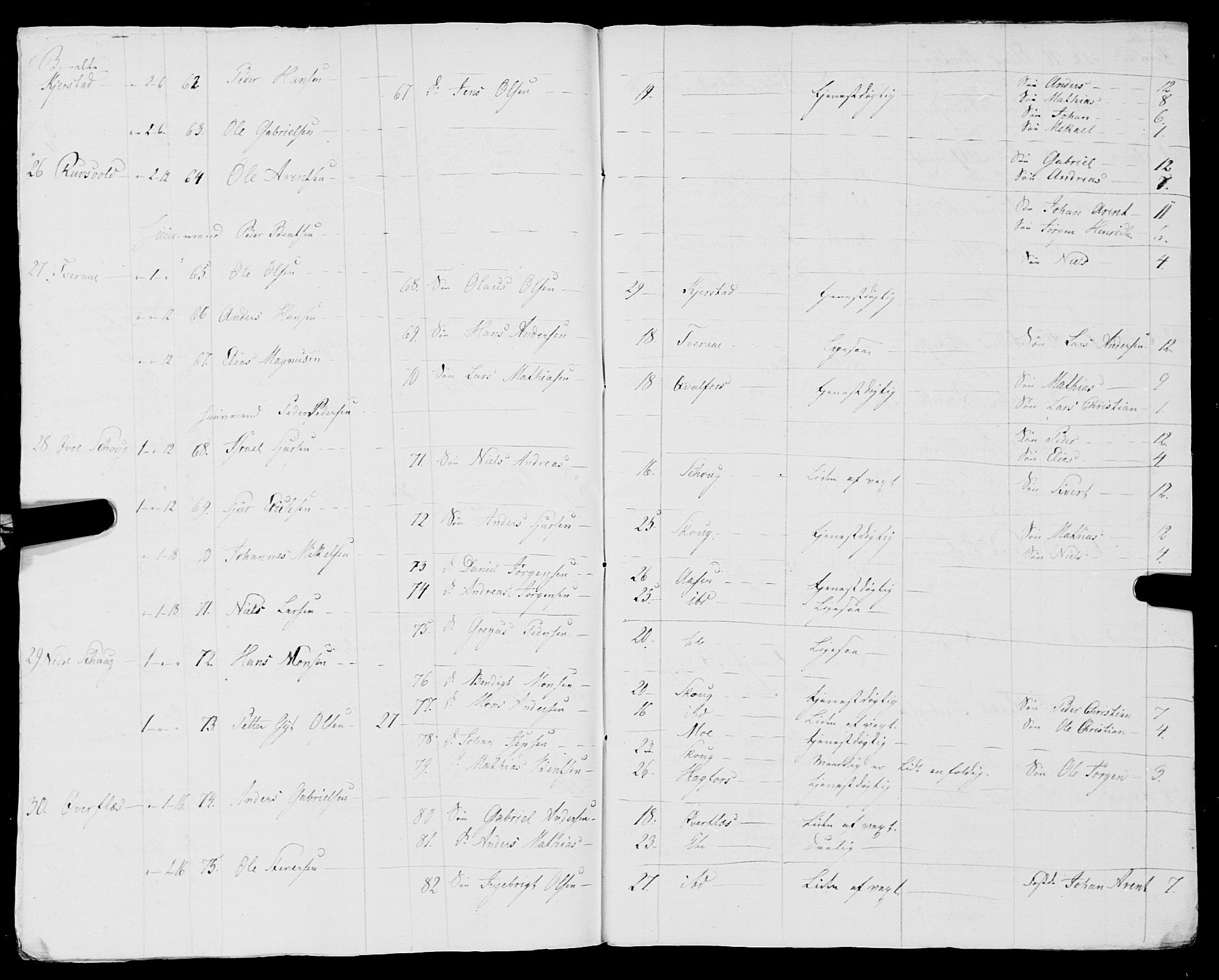 Fylkesmannen i Nordland, AV/SAT-A-0499/1.1/R/Ra/L0010: --, 1809-1835, p. 44