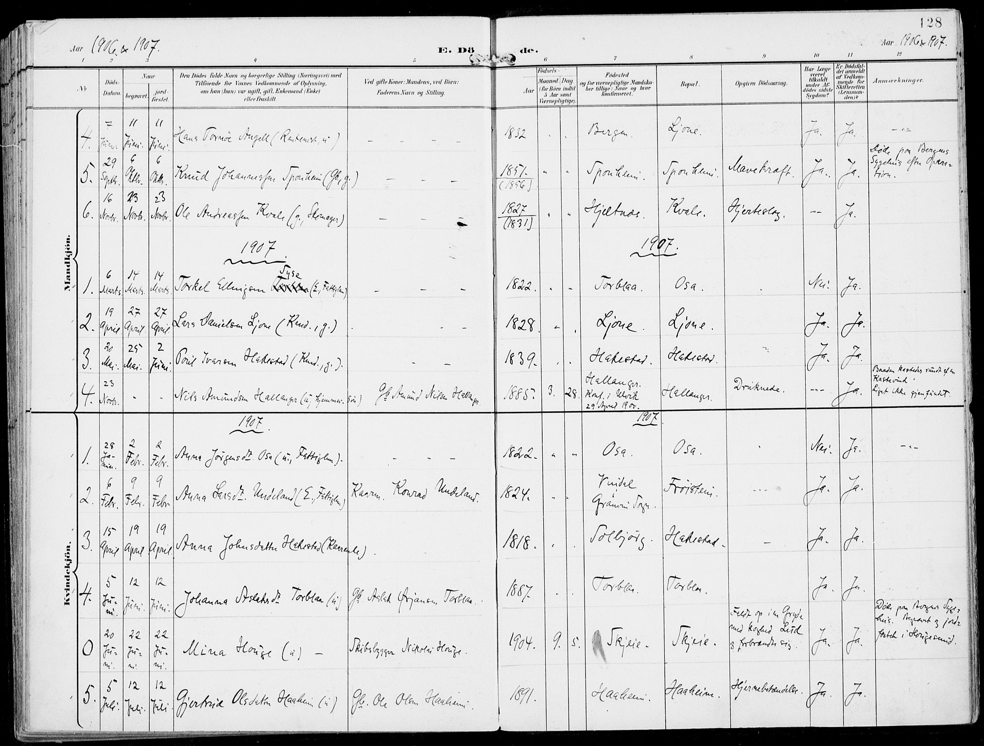 Ulvik sokneprestembete, SAB/A-78801/H/Haa: Parish register (official) no. B  2, 1898-1924, p. 128