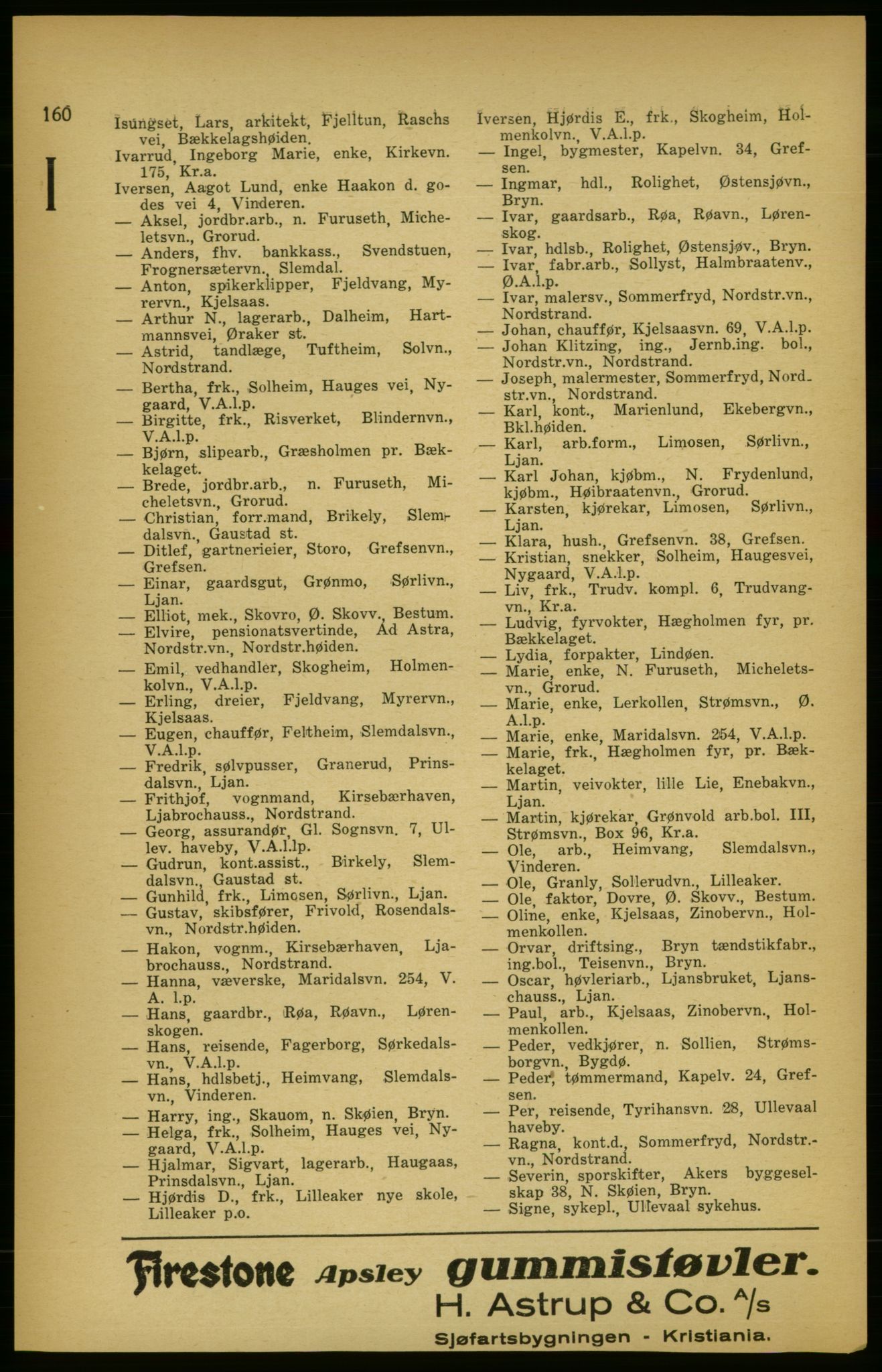 Aker adressebok/adressekalender, PUBL/001/A/003: Akers adressekalender, 1924-1925, p. 160