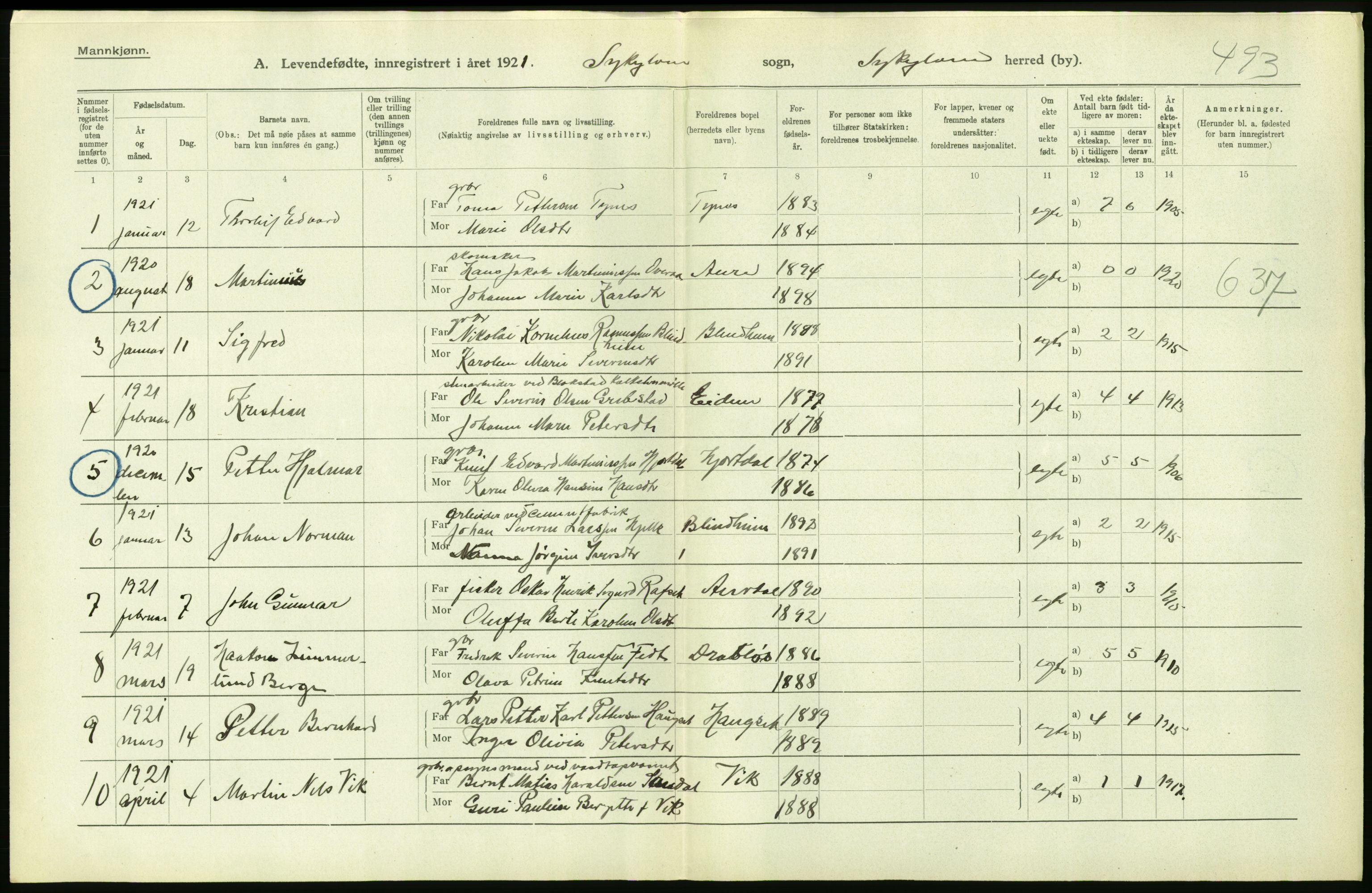 Statistisk sentralbyrå, Sosiodemografiske emner, Befolkning, RA/S-2228/D/Df/Dfc/Dfca/L0040: Møre fylke: Levendefødte menn og kvinner. Bygder., 1921, p. 106