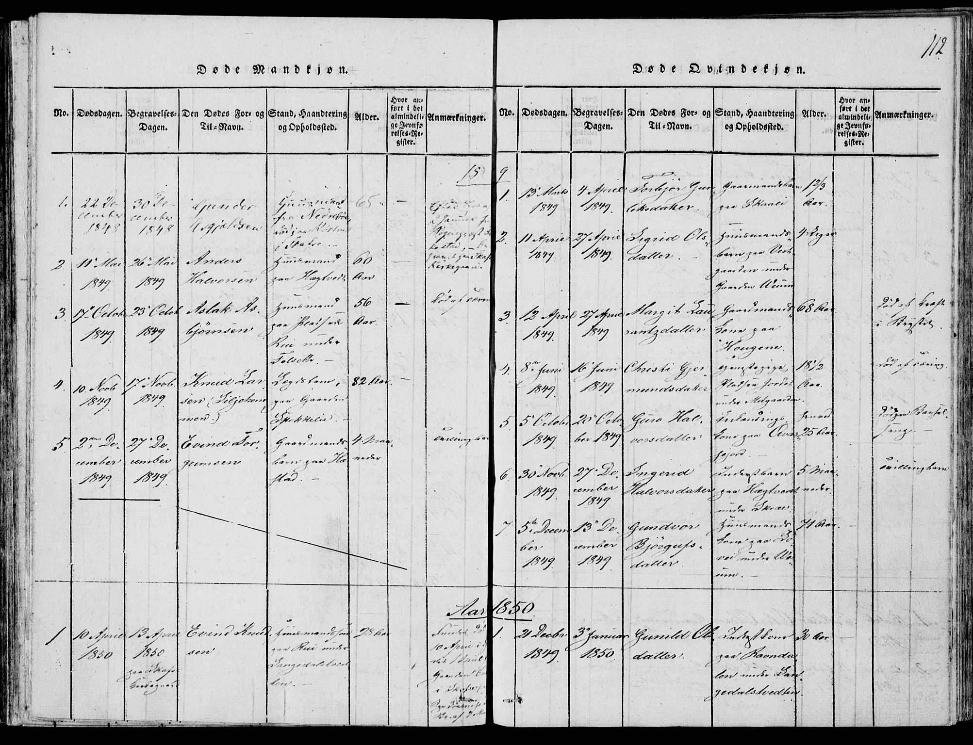 Fyresdal kirkebøker, SAKO/A-263/F/Fb/L0001: Parish register (official) no. II 1, 1815-1854, p. 112