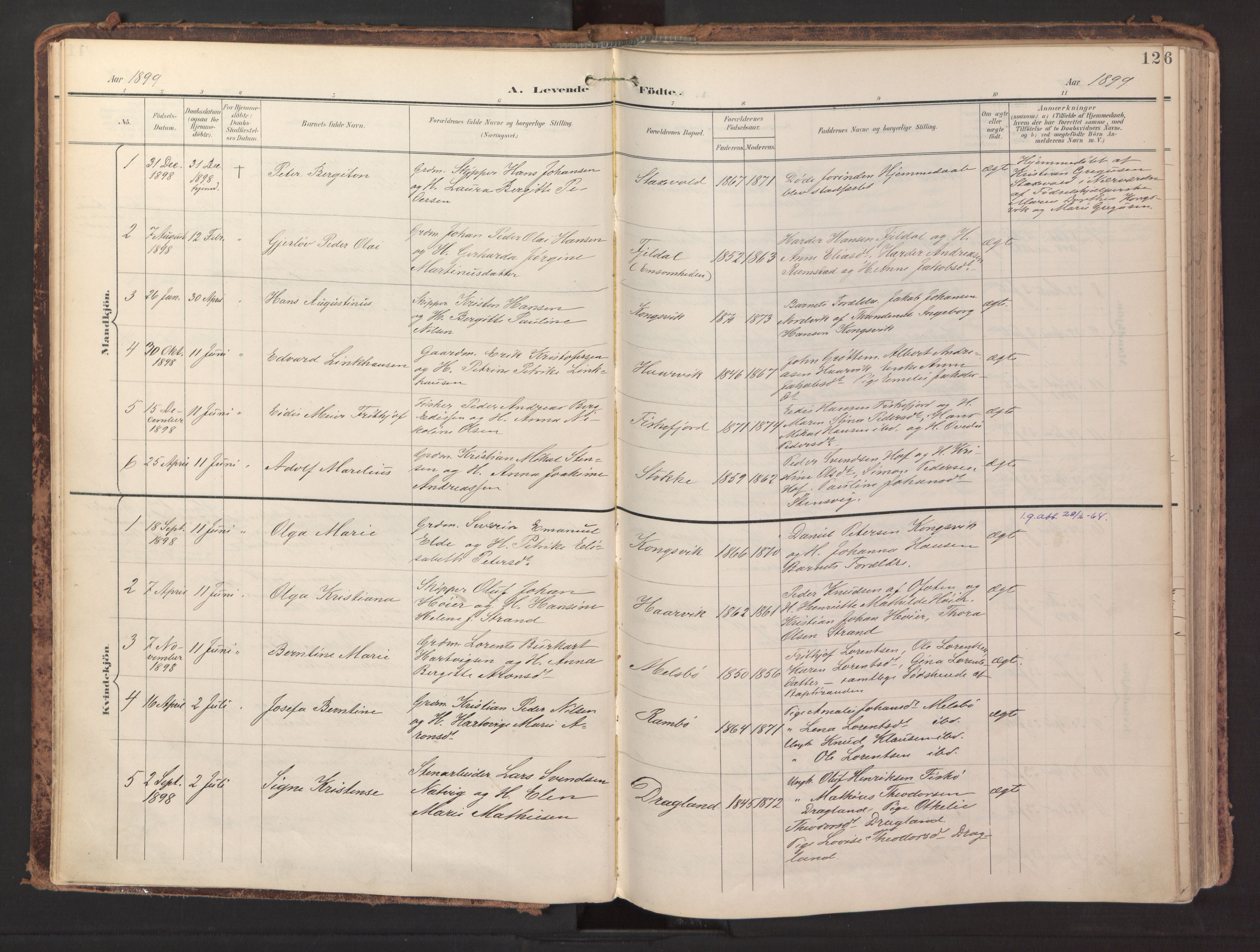 Ministerialprotokoller, klokkerbøker og fødselsregistre - Nordland, AV/SAT-A-1459/865/L0926: Parish register (official) no. 865A04, 1897-1912, p. 12