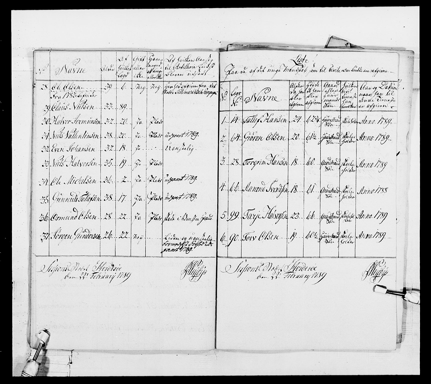 Generalitets- og kommissariatskollegiet, Det kongelige norske kommissariatskollegium, AV/RA-EA-5420/E/Eh/L0104: 1. Vesterlenske nasjonale infanteriregiment, 1789, p. 78