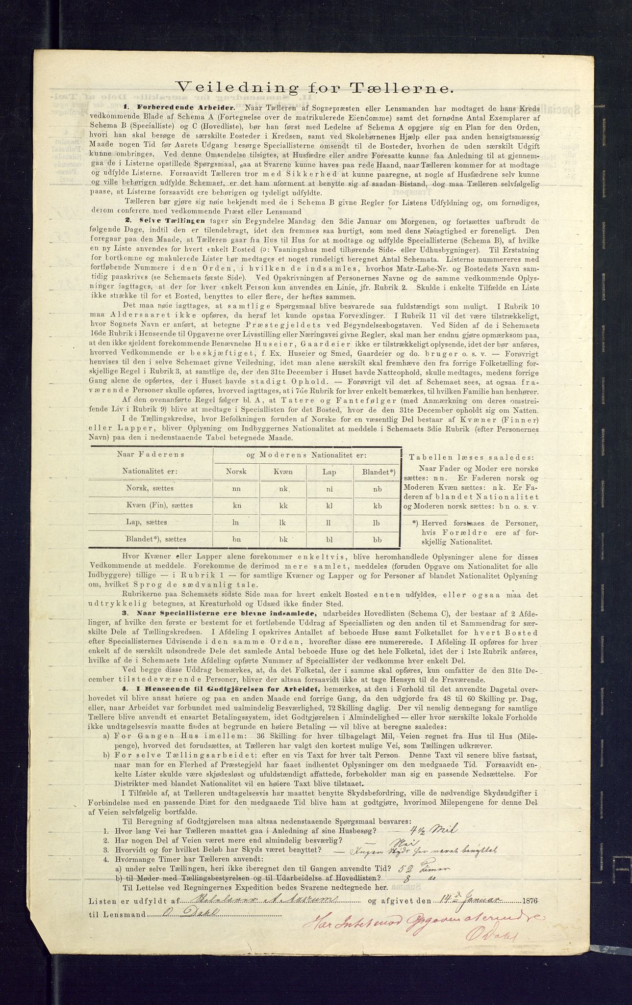 SAKO, 1875 census for 0727P Hedrum, 1875, p. 4