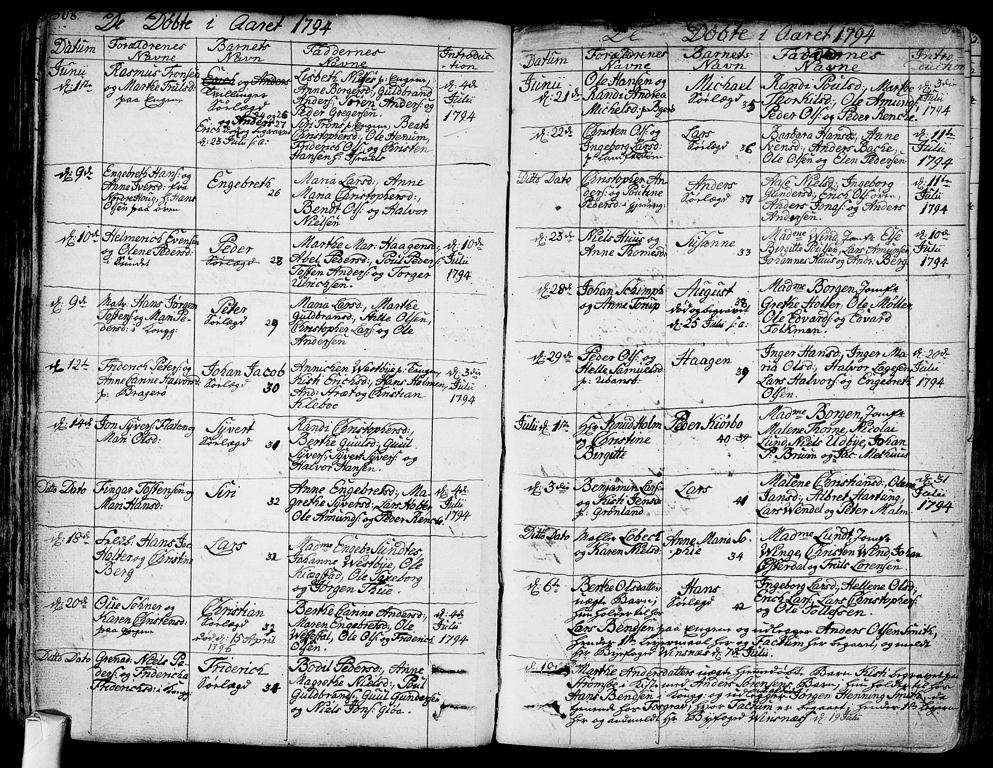 Bragernes kirkebøker, SAKO/A-6/F/Fa/L0006a: Parish register (official) no. I 6, 1782-1814, p. 308-309
