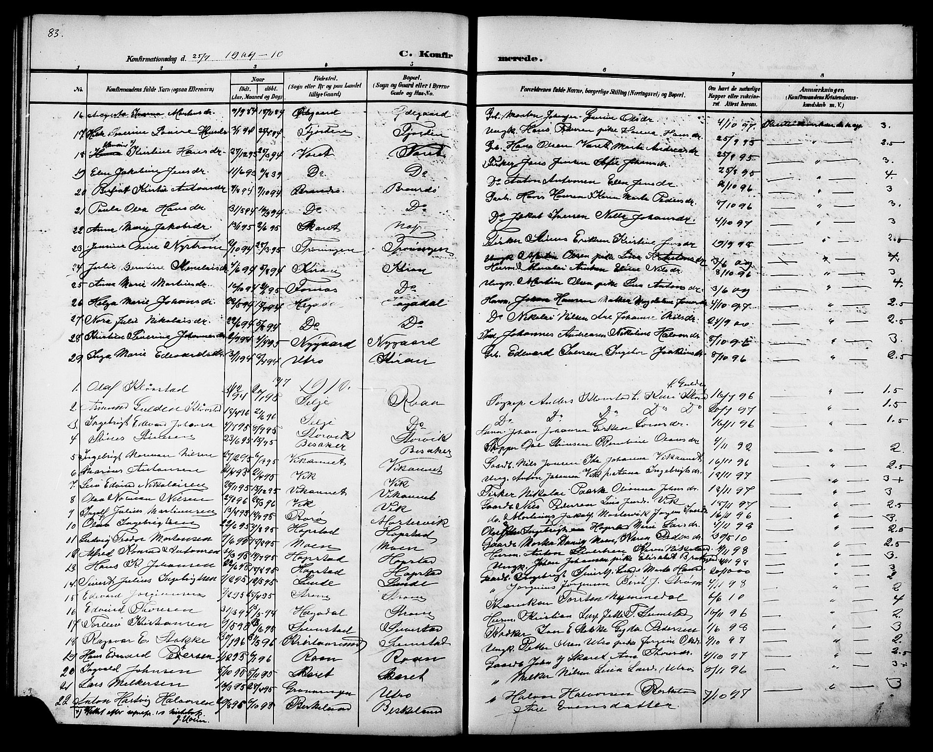 Ministerialprotokoller, klokkerbøker og fødselsregistre - Sør-Trøndelag, SAT/A-1456/657/L0717: Parish register (copy) no. 657C04, 1904-1923, p. 83