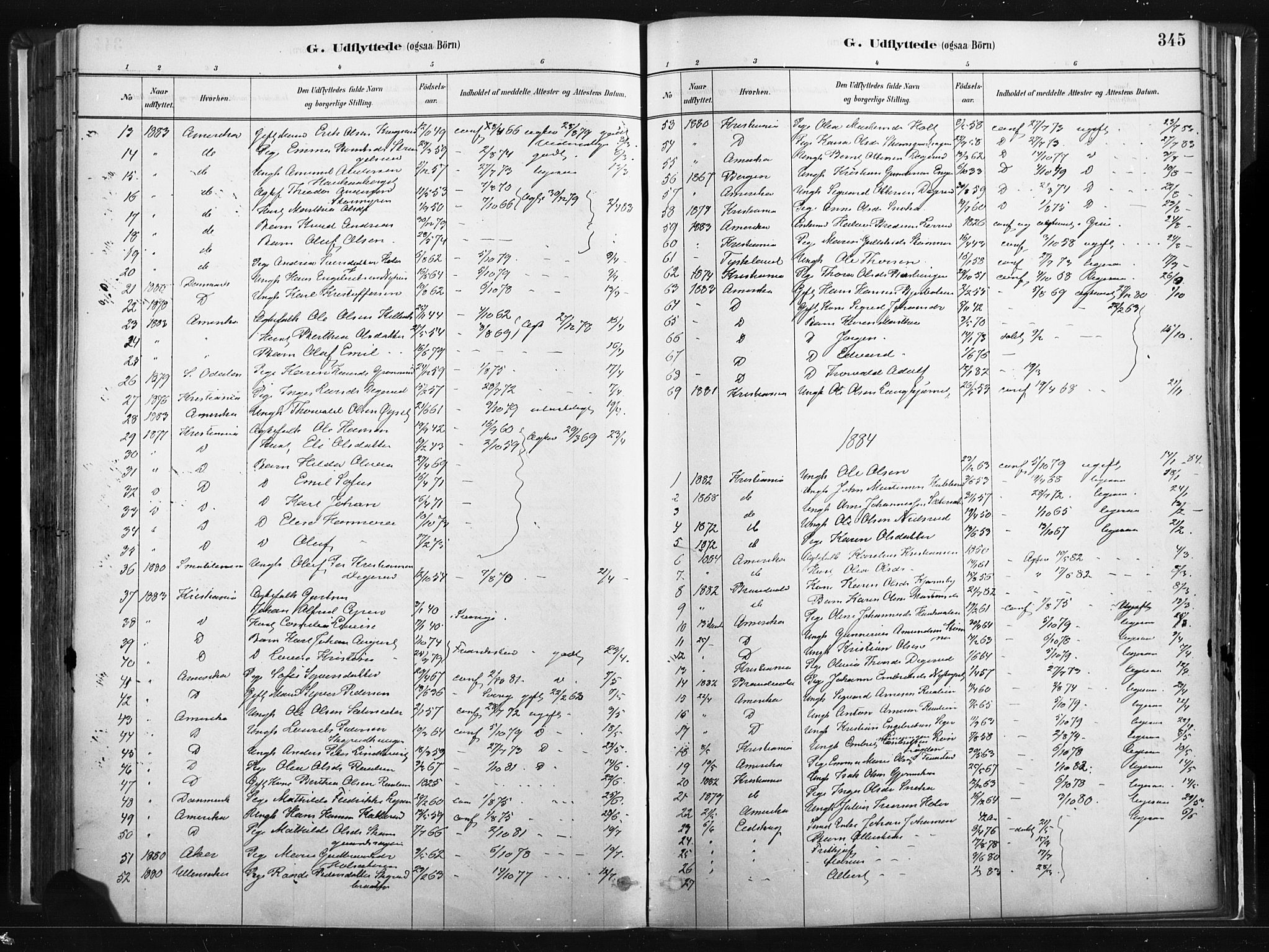 Vinger prestekontor, SAH/PREST-024/H/Ha/Haa/L0014: Parish register (official) no. 14, 1881-1900, p. 345