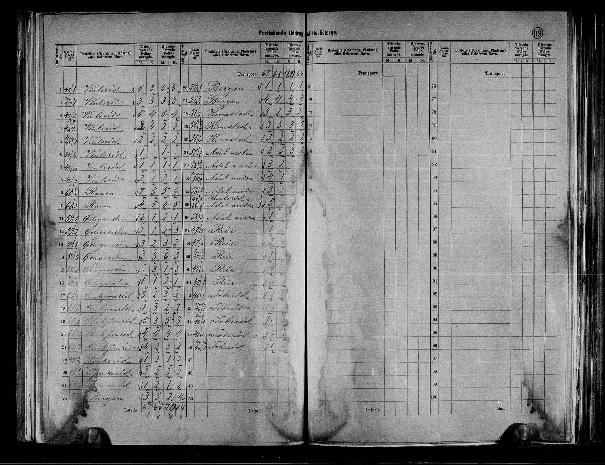 RA, 1891 census for 0717 Borre, 1891, p. 13