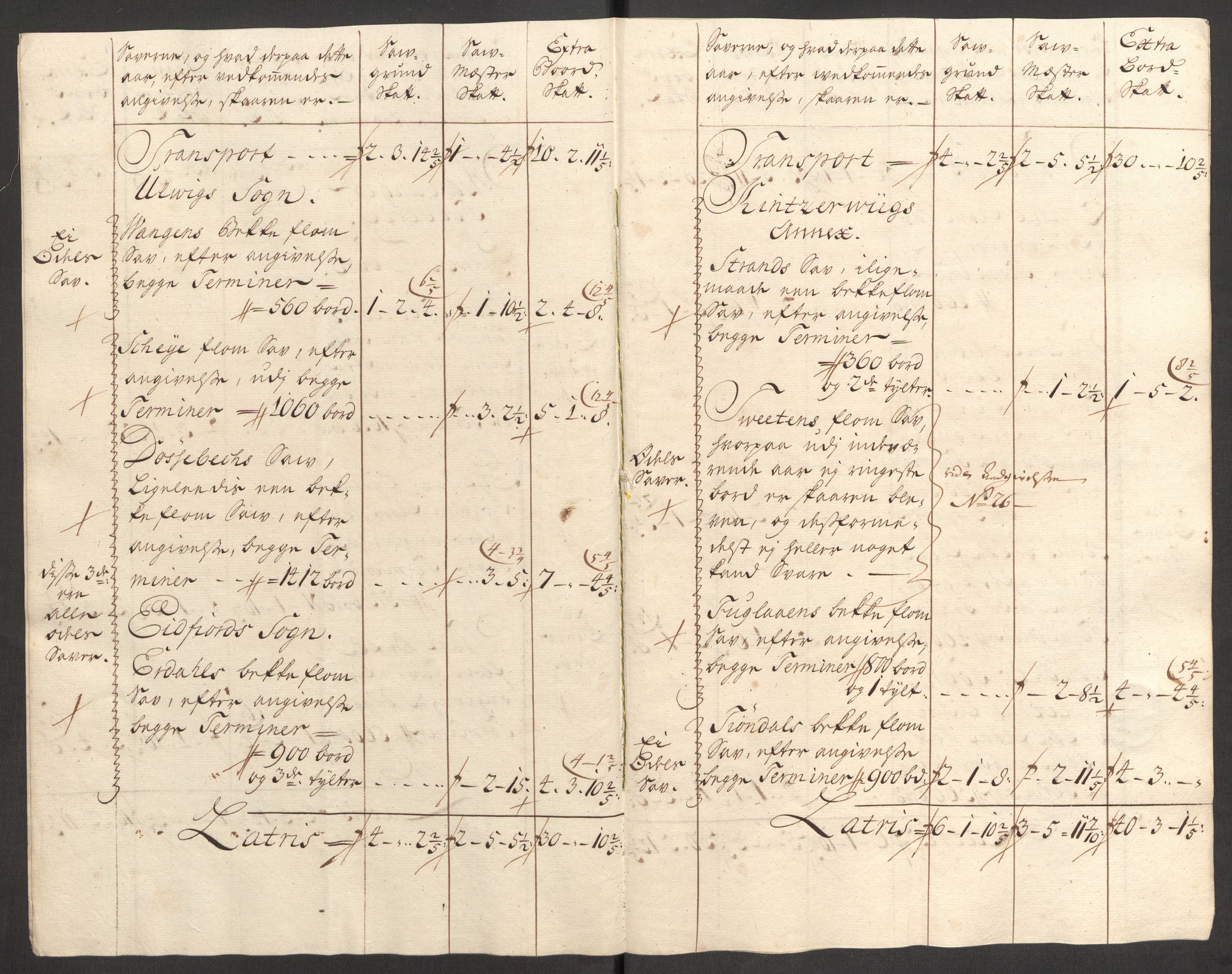 Rentekammeret inntil 1814, Reviderte regnskaper, Fogderegnskap, AV/RA-EA-4092/R48/L3000: Fogderegnskap Sunnhordland og Hardanger, 1721, p. 169