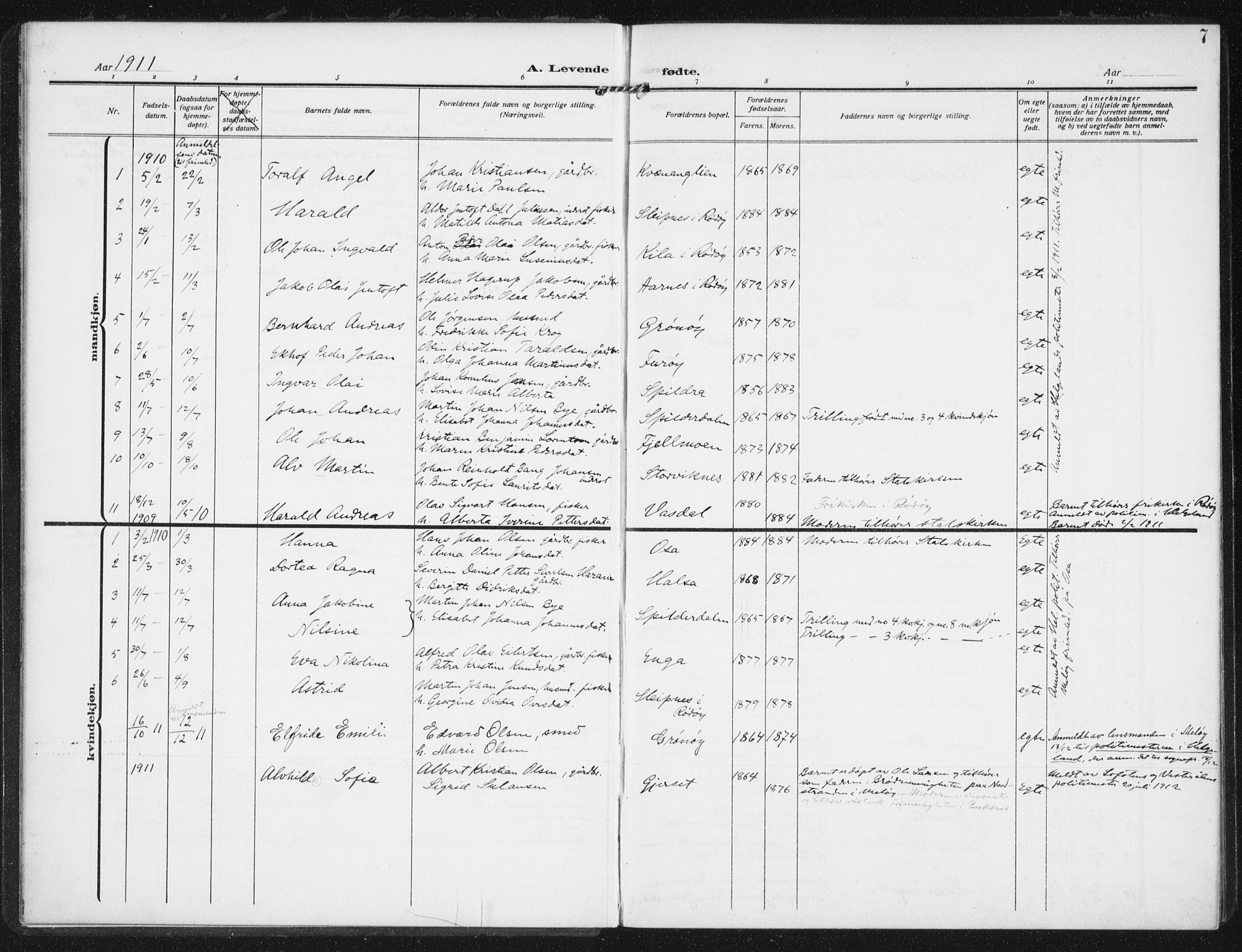 Ministerialprotokoller, klokkerbøker og fødselsregistre - Nordland, AV/SAT-A-1459/843/L0629: Parish register (official) no. 843A04, 1907-1925, p. 7