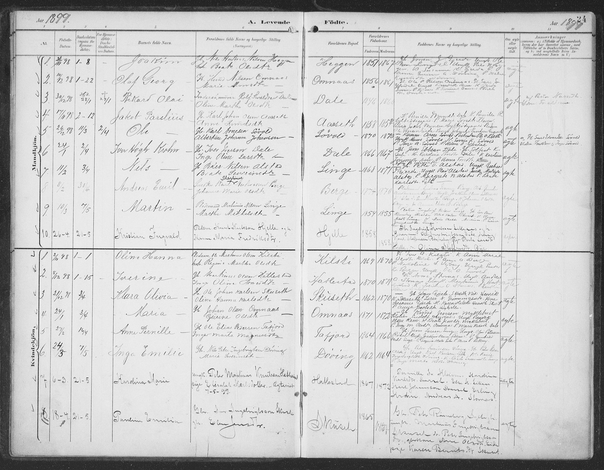Ministerialprotokoller, klokkerbøker og fødselsregistre - Møre og Romsdal, SAT/A-1454/519/L0256: Parish register (official) no. 519A15, 1895-1912, p. 24