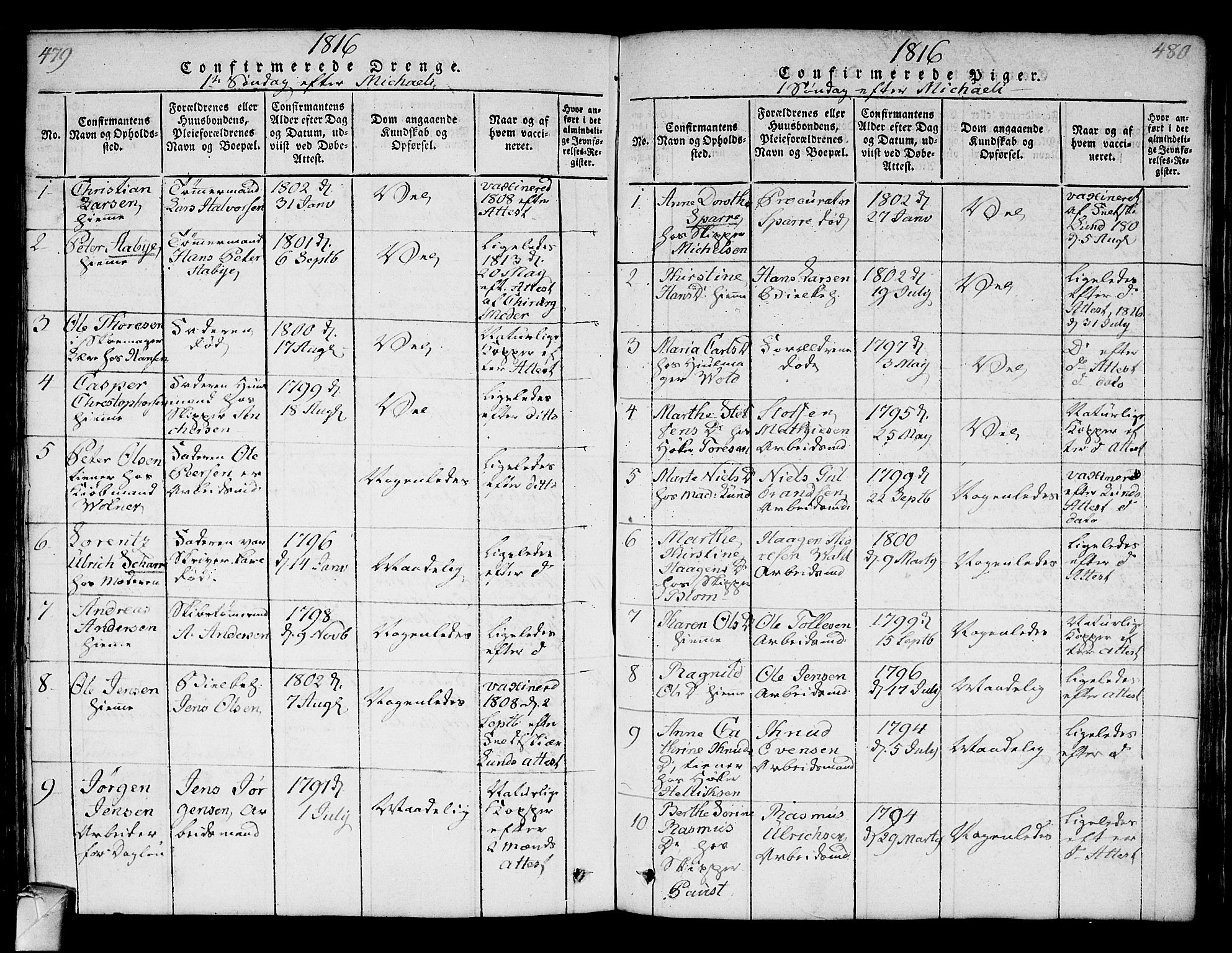 Strømsø kirkebøker, AV/SAKO-A-246/F/Fa/L0011: Parish register (official) no. I 11, 1815-1829, p. 479-480