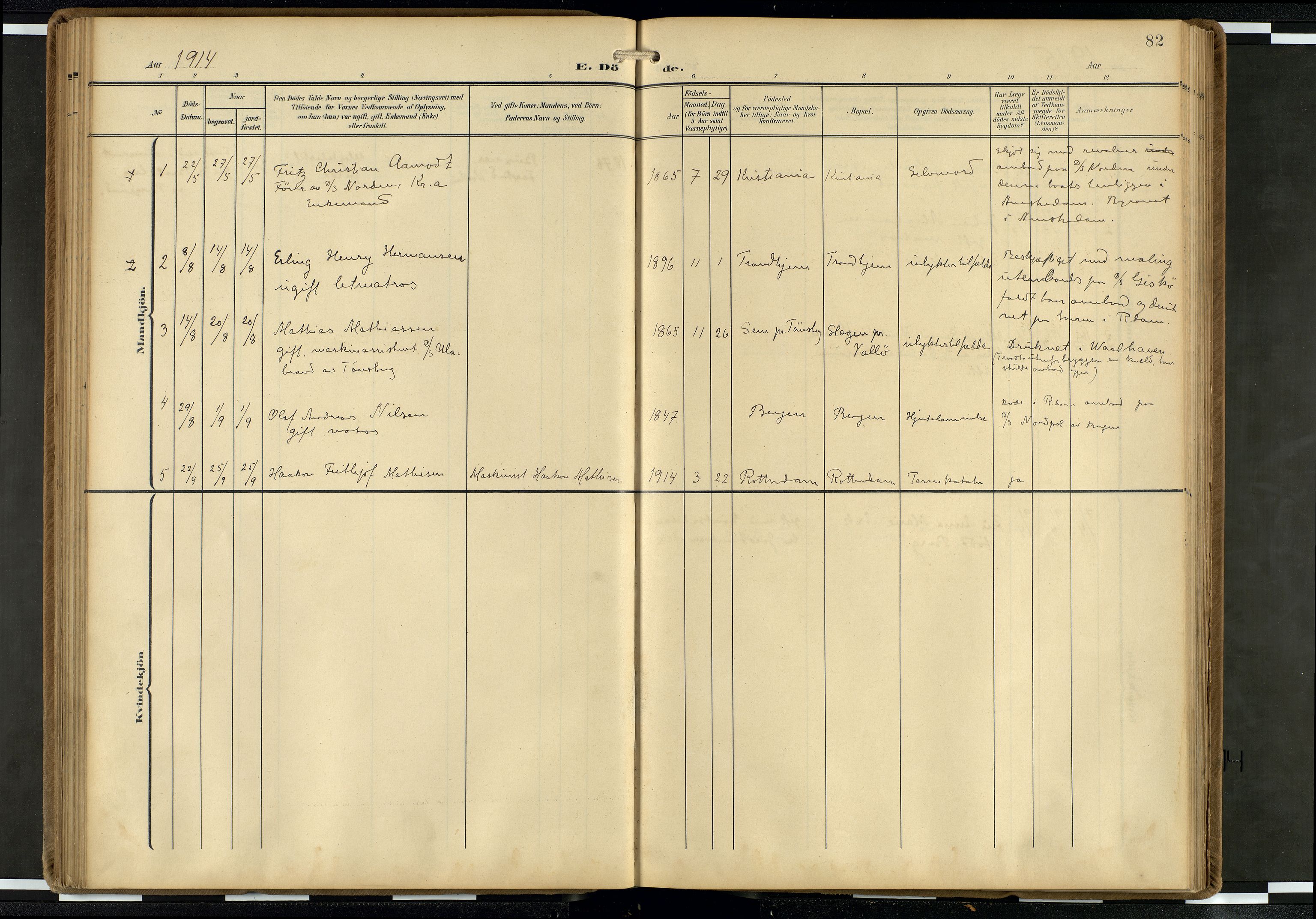 Den norske sjømannsmisjon i utlandet/Hollandske havner (Amsterdam-Rotterdam-Europort), AV/SAB-SAB/PA-0106/H/Ha/Haa/L0003: Parish register (official) no. A 3, 1908-1927, p. 81b-82a