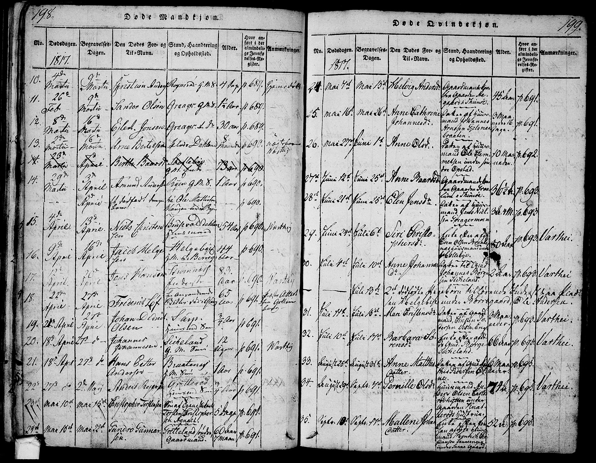 Tune prestekontor Kirkebøker, SAO/A-2007/F/Fa/L0005: Parish register (official) no. 5, 1815-1823, p. 198-199