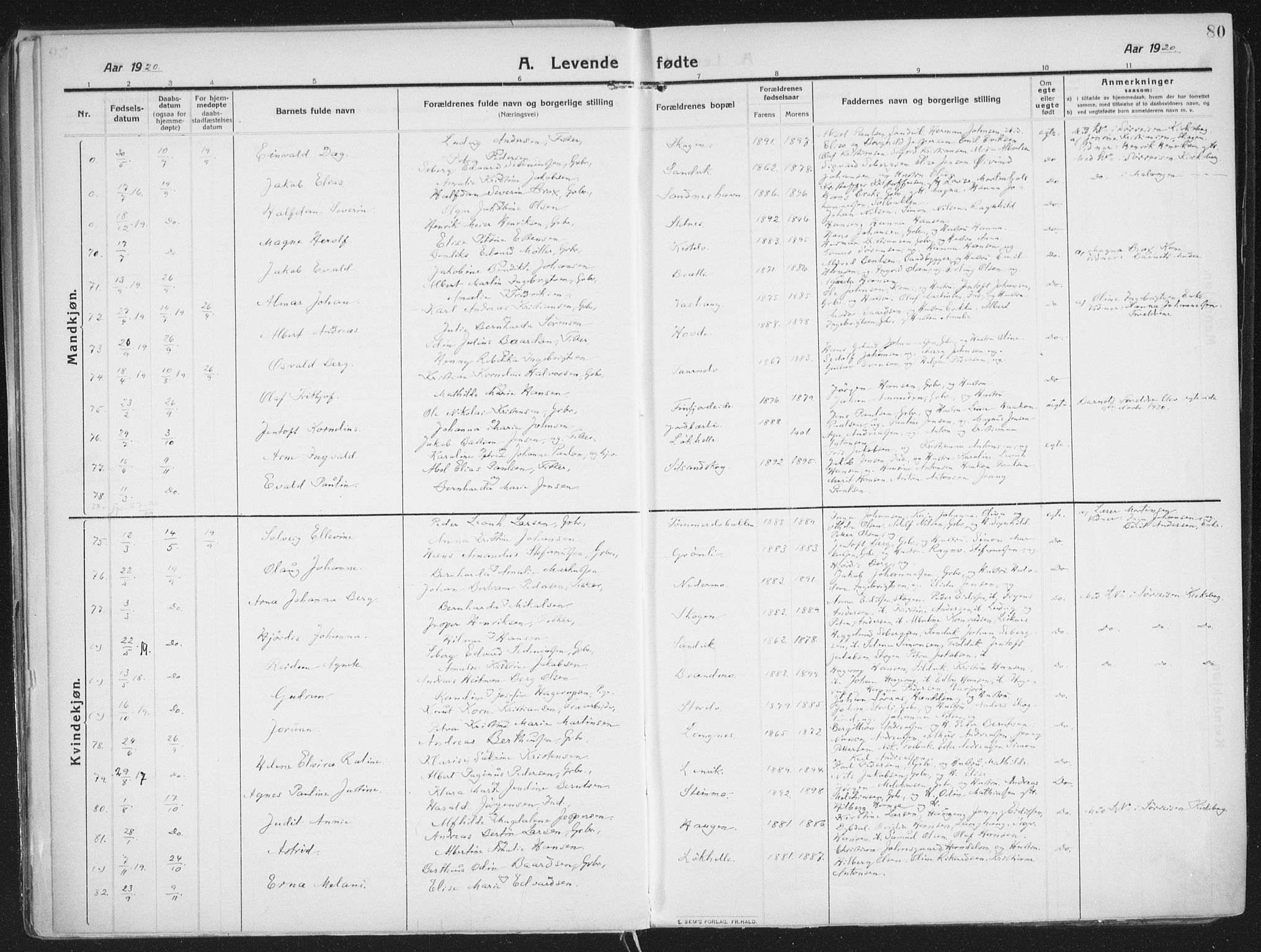 Lenvik sokneprestembete, AV/SATØ-S-1310/H/Ha/Haa/L0016kirke: Parish register (official) no. 16, 1910-1924, p. 80