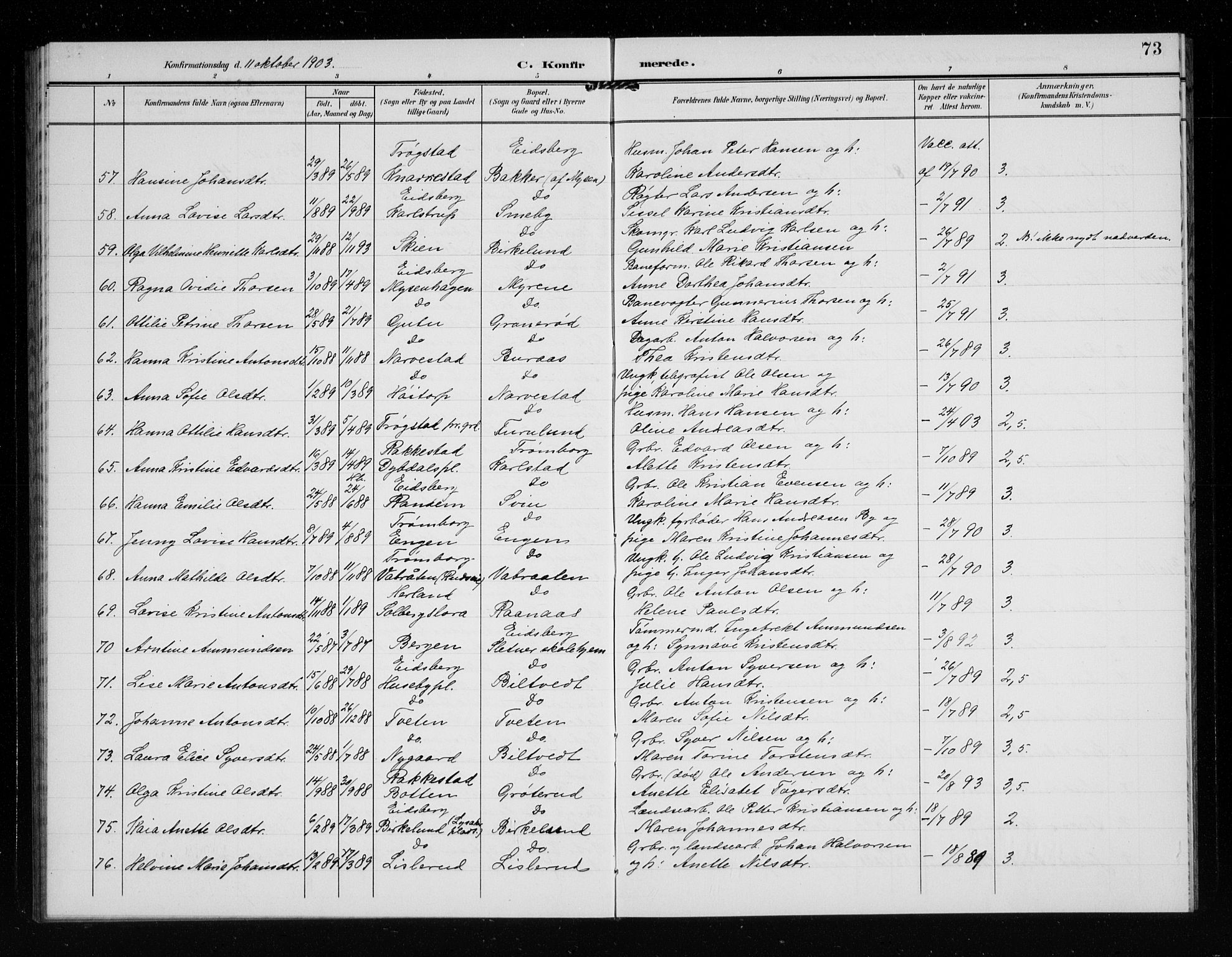 Eidsberg prestekontor Kirkebøker, AV/SAO-A-10905/G/Ga/L0002: Parish register (copy) no. I 2, 1903-1913, p. 73