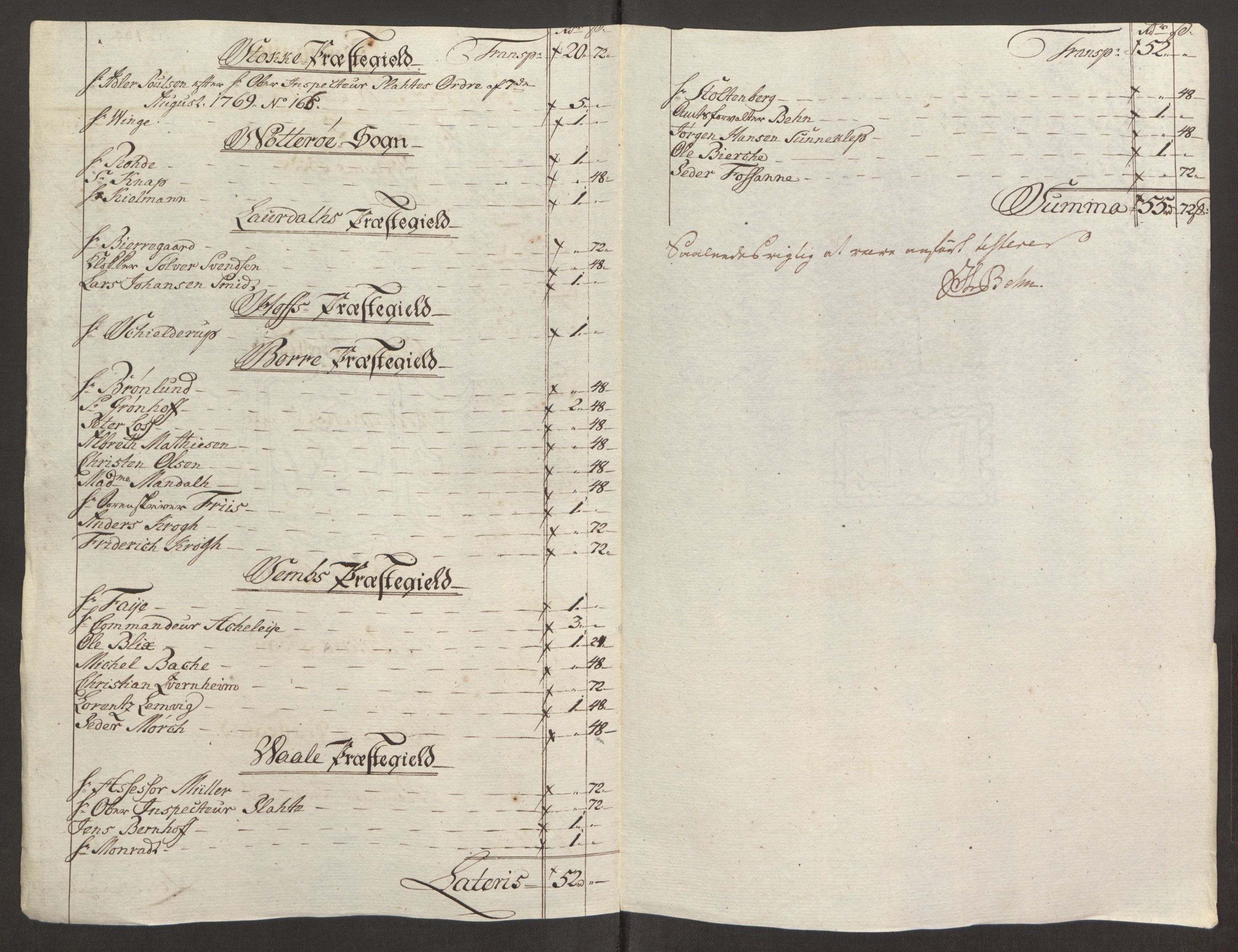 Rentekammeret inntil 1814, Reviderte regnskaper, Fogderegnskap, RA/EA-4092/R32/L1960: Ekstraskatten Jarlsberg grevskap, 1762-1772, p. 129
